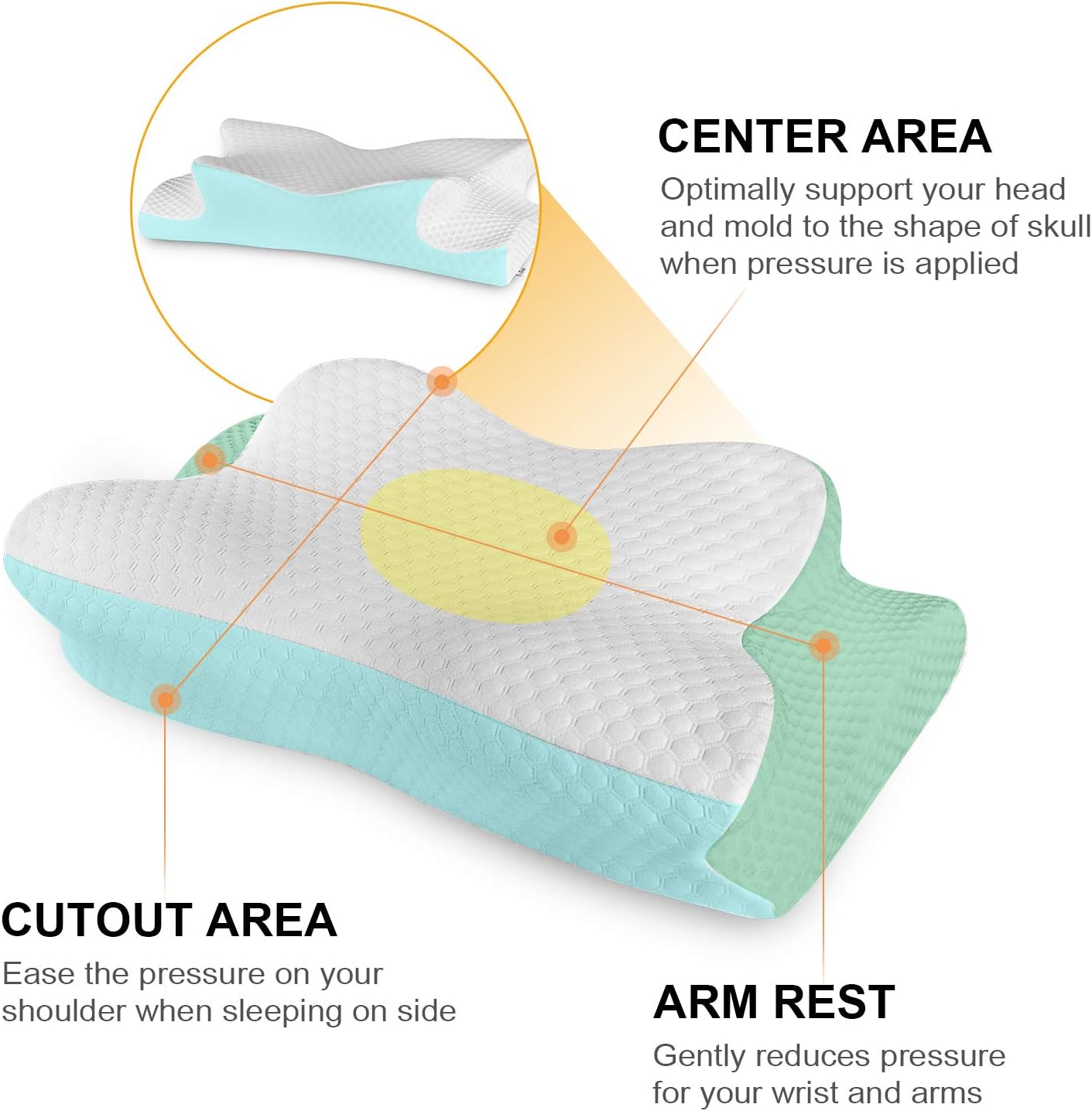 Uр Tо 40% оƒƒ Coisum Cervical Pillow, Back Side Sleeper Pillow, Orthopedic Pillow for Neck Pain, Neck Pillows for Pain Relief Sleeping, Neck Support Pillows with a Washable Pillowcase, Contour Memory Foam Pillow