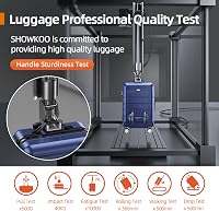 SHOWKOO Bőrönd Szett - Könnyű, Kemény Héjú PC+ABS Bőröndök TSA Zárral és 4 Kerékkel - Kék Utazótáska Készlet Kézipoggyász Méretben 8