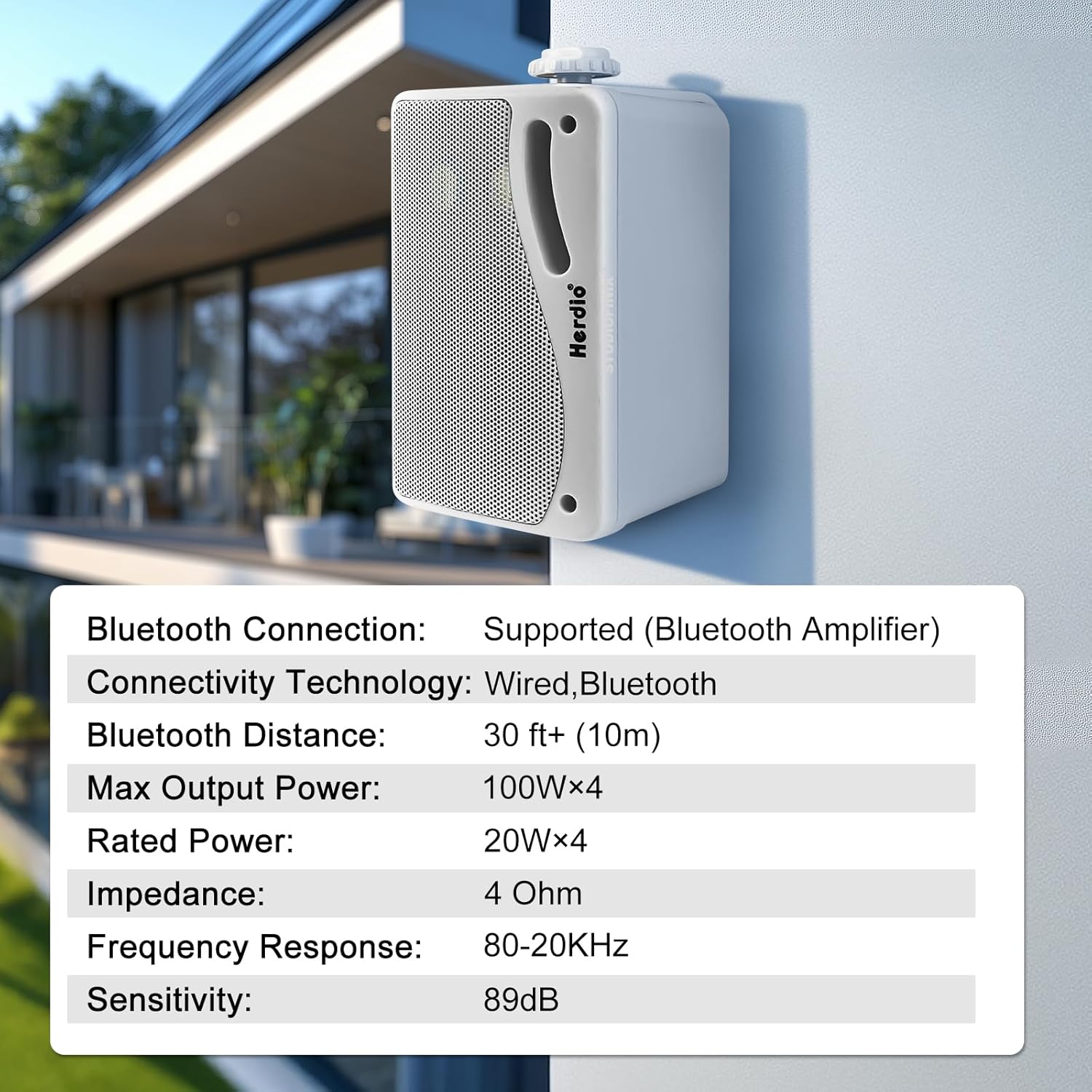 Herdio 3.5 Inch Passive Outdoor Speakers Wired Waterproof Wall Mount Speakers with 400W Superior Sound, All-Weather Durability, for Home Patio Garden Marine Boat Garage Indoor,4-Pack White - Image 2