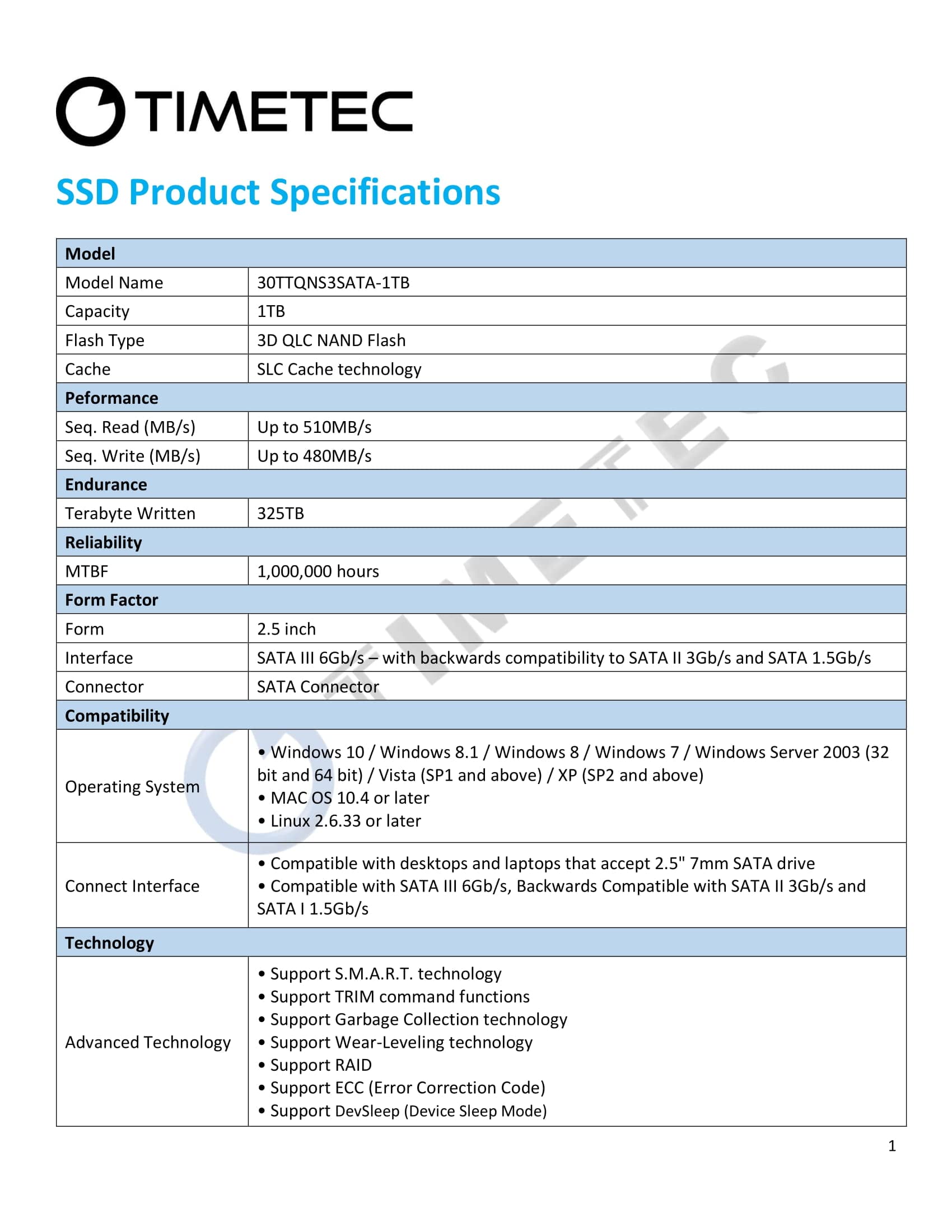 Timetec SSD 3D NAND QLC SATA III 6 GB/s 2,5 Pulgadas 7 mm (0,28") hasta 550 MB/s Velocidad de Lectura SLC Cache Performance Boost Unidad Interna de Estado sólido para PC de Escritorio (1TB)