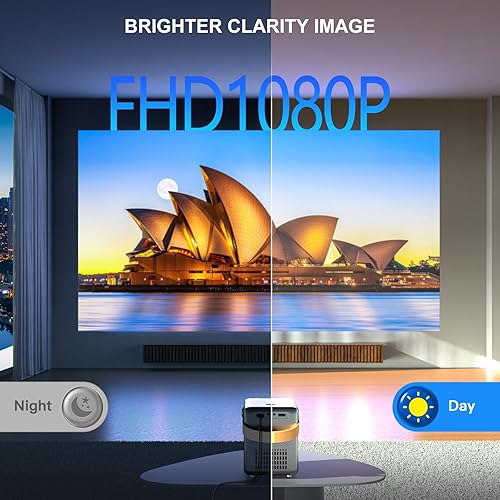 Miniatura 3 de Enfoque eléctrico Mini proyector con 5GWiFi y Bluetooth, WiMiUS 1080P proyector para exteriores, proyector de película portátil, pantalla de 300