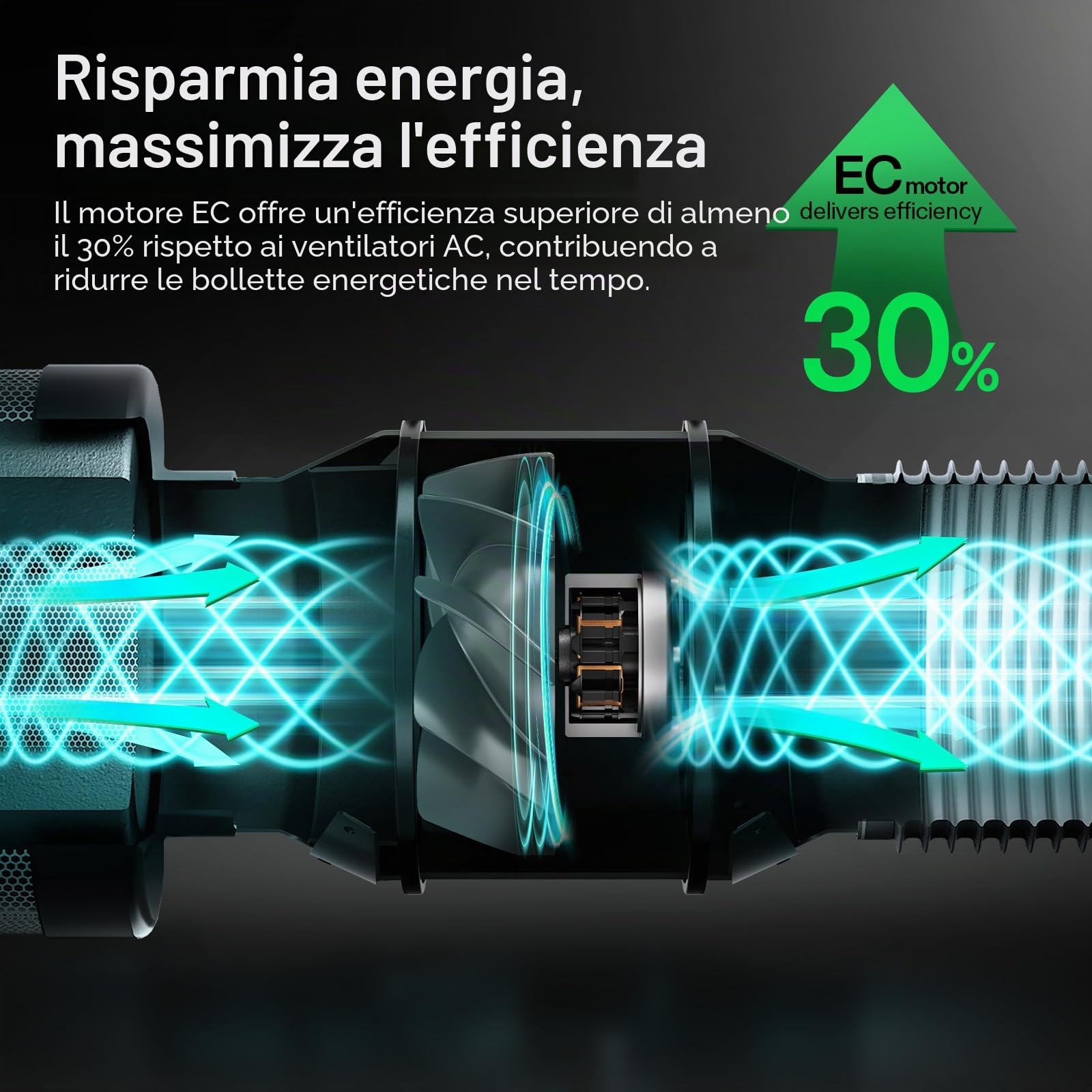 VIVOSUN AeroZesh T6 Ventola Aspirazione 150mm Ventilatore da Condotto Estrazione 693 m³/h Regolatore di Velocità E12 Controllo PWM Programmabile per Tende di Coltivazione e Ventilazione Indoor