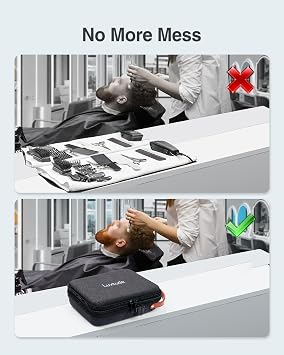 Luxtude Hair Clipper Case, Portable Barber Travel Cases for Trimmers, Guards & Accessories, Fits Wahl, Andis, Hatteker, Oneisal Grooming Tools (Case Only)