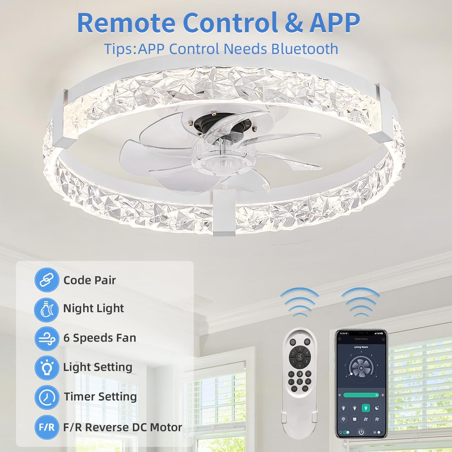 Low Profile Ceiling Fan with Light and Remote - 19.7'' Smart Fan, with Remote Control/WiFi/APP, 6 Speed Settings, Dimmable 3000K-6000K LED, Flush Mount Ceiling Fan for Bedroom