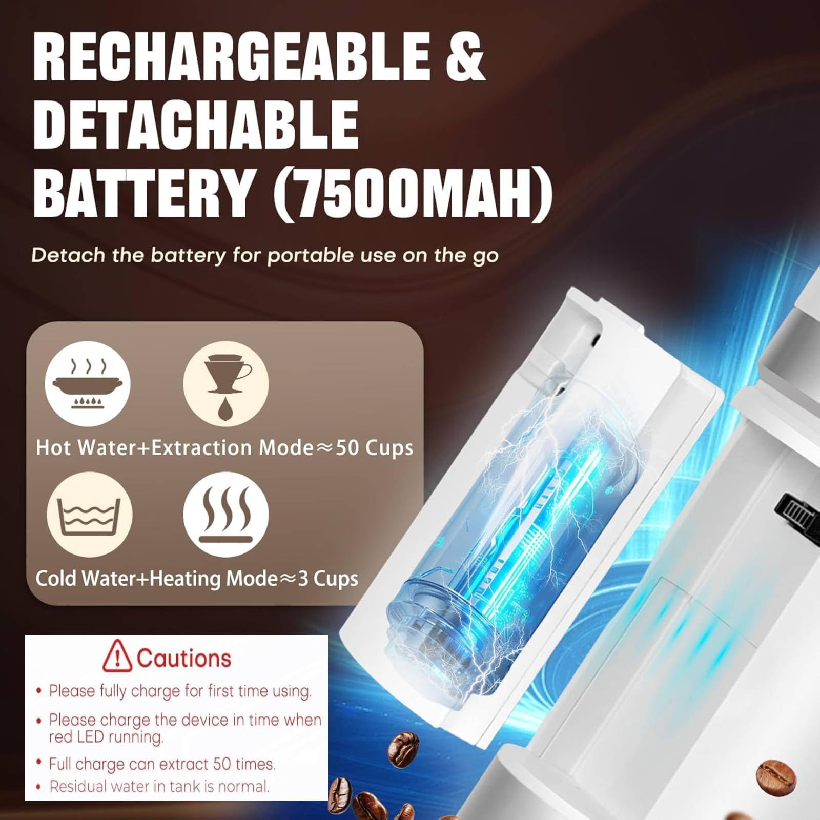 Bostar Máquina de Café Portátil, 3 en 1 Eléctrica Portátil Expreso Recargable Cafetera Espresso Pantalla Digital Temperatura para Cápsulas Pequeñas o Grandes y Café Molido para Oficina Viaje Camping