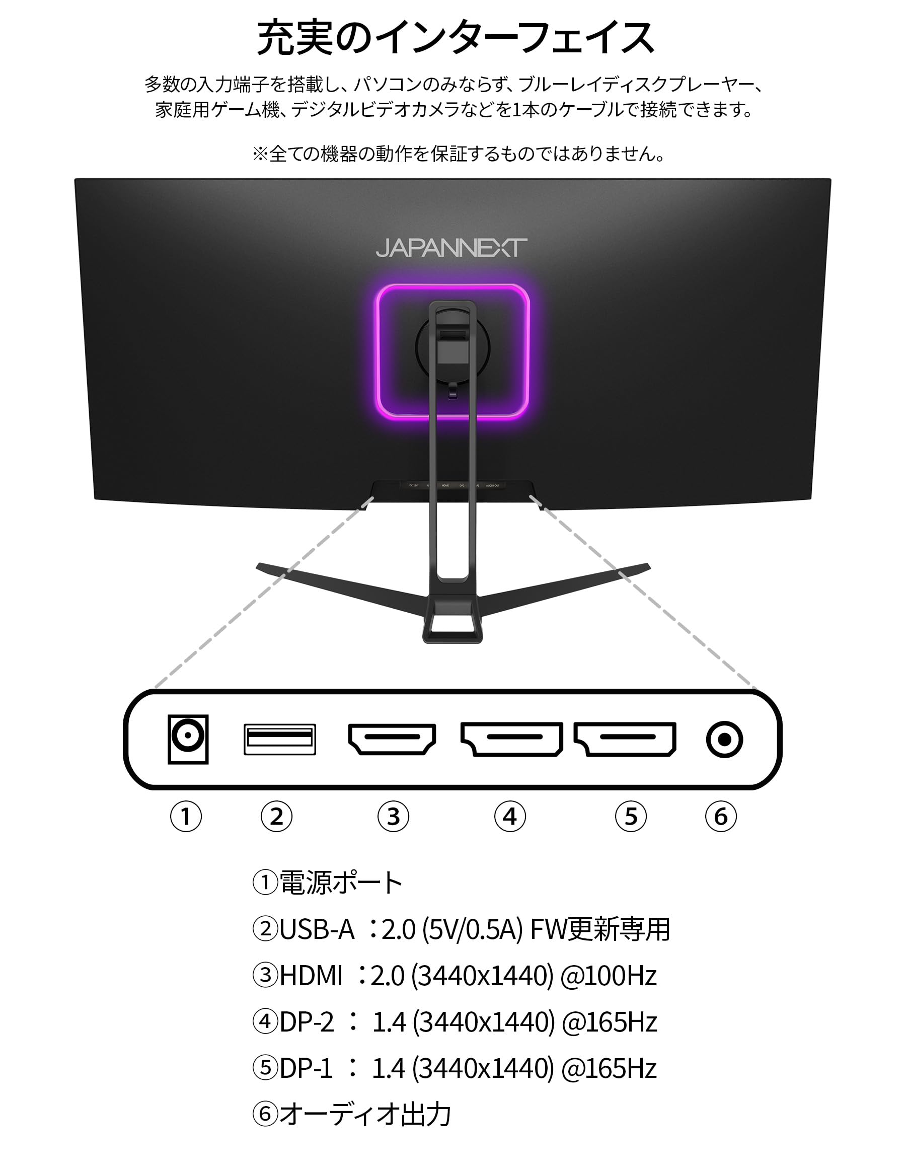 Amazon.co.jp: JAPANNEXT 34インチ IPSパネル搭載 165Hz/1ms(MPRT)対応