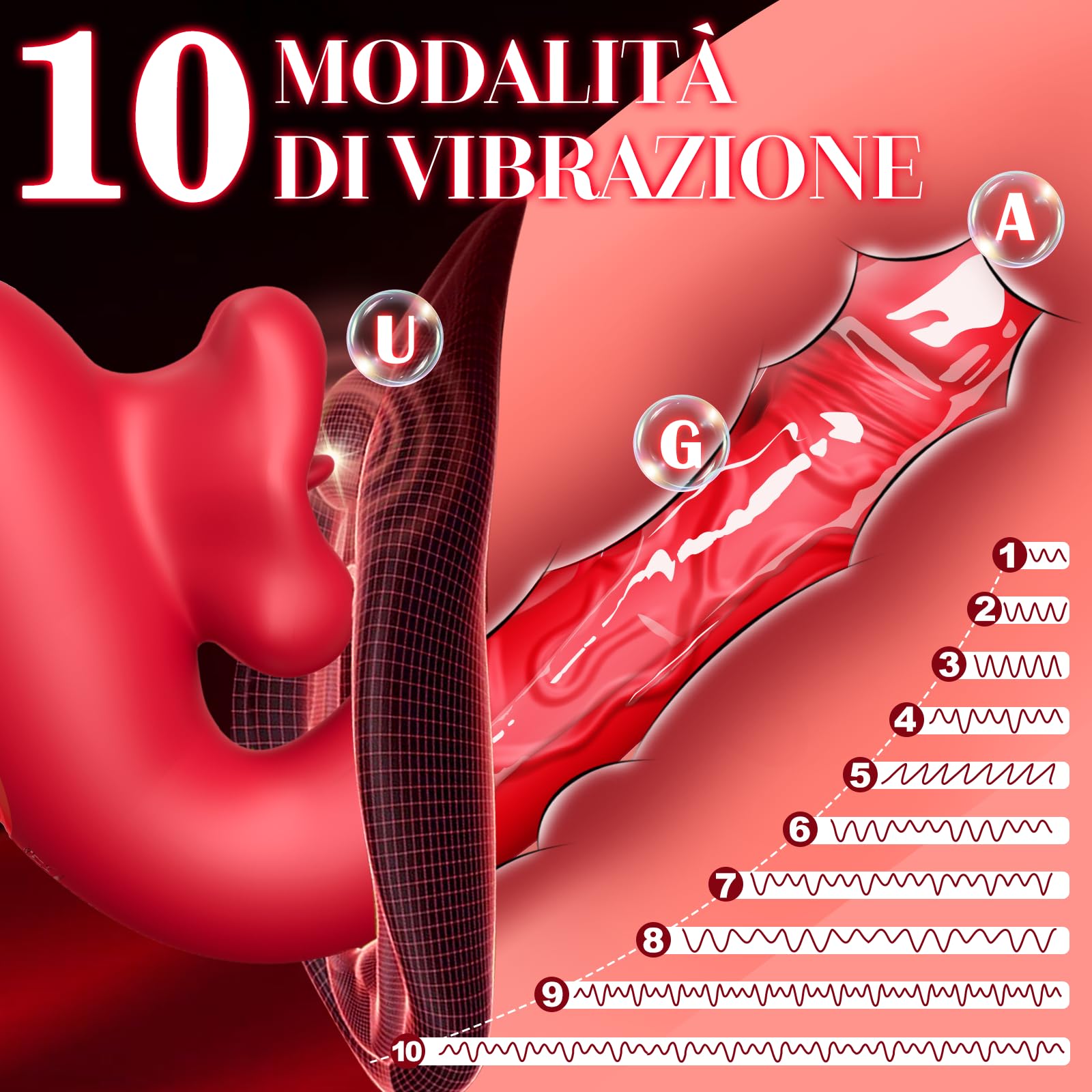 Vibratoreper Donna Professionale Sex toys - Vibratore Clitoride Dildo Vibratore Con 10 Modalità Sbattere & Vibrare & Leccare & Mordere,Lingua Vibrante Vibratore Anale Sexytoysys Donna Coppia