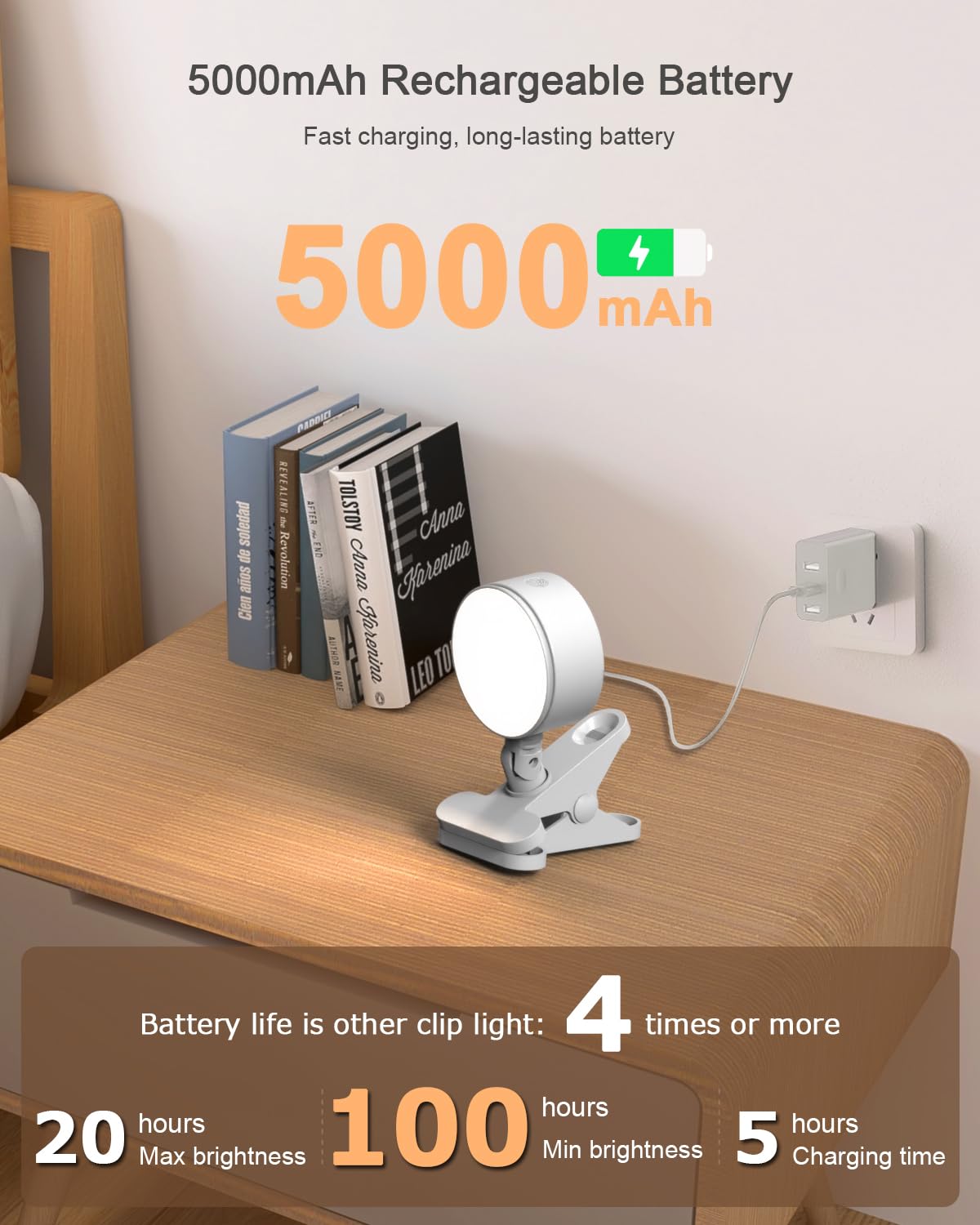 Luz de clip con batería recargable de 5000 mAh, luz de lectura para el cuidado de los ojos para cama con rotación de 360° táctil y control remoto, luz de abrazadera USB con 3 modos de color y