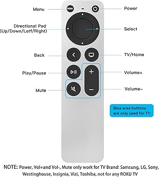 Amazon.com: Replacement for Apple TV Remote, Apple Remote for Amazon.com: Replacement for Apple TV Remote, Apple Remote for