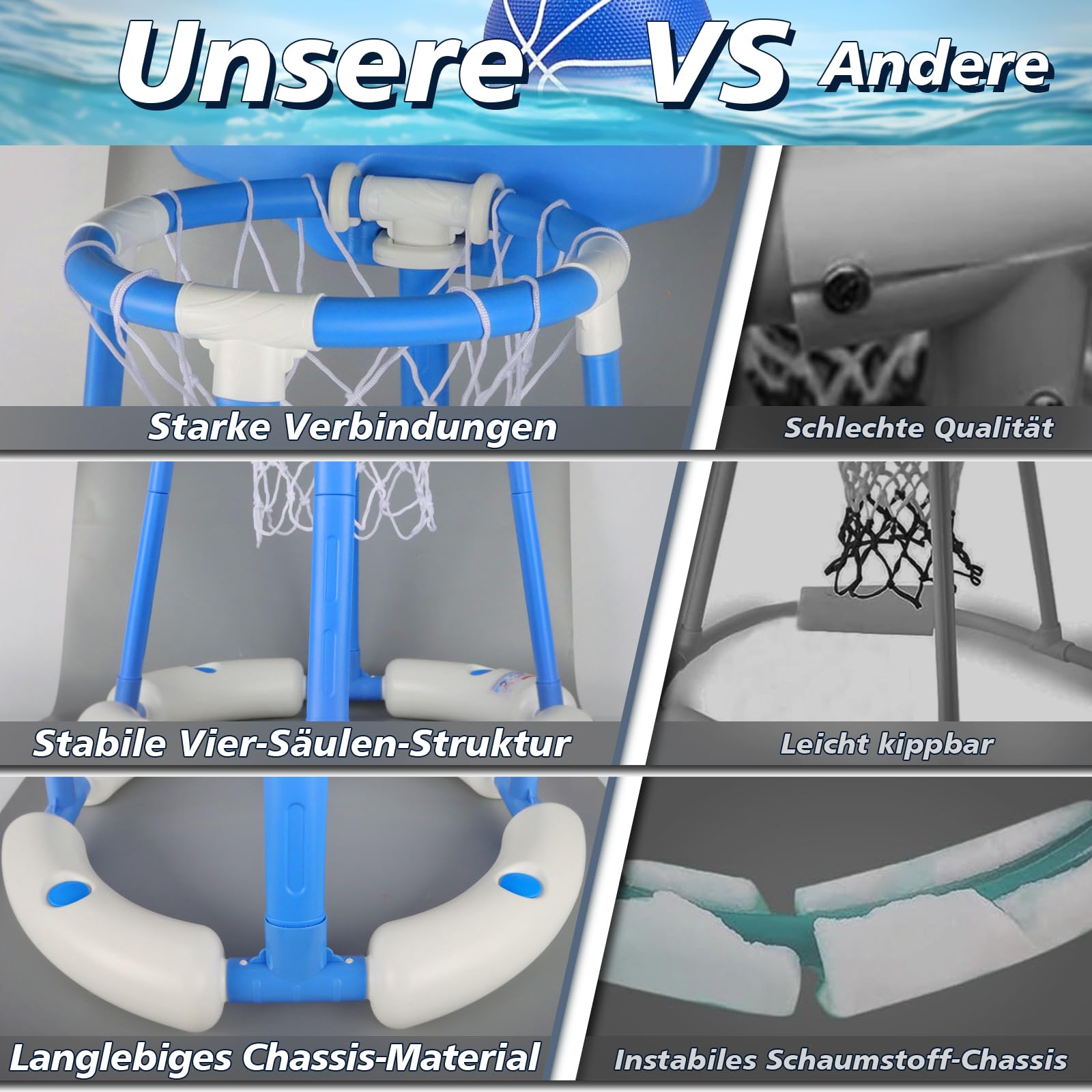 Charmofun Pool Basketballkorb Set mit 2 Basketbälle und Luftpumpe, schwimmende Basketballspiele für Kinder und Erwachsene