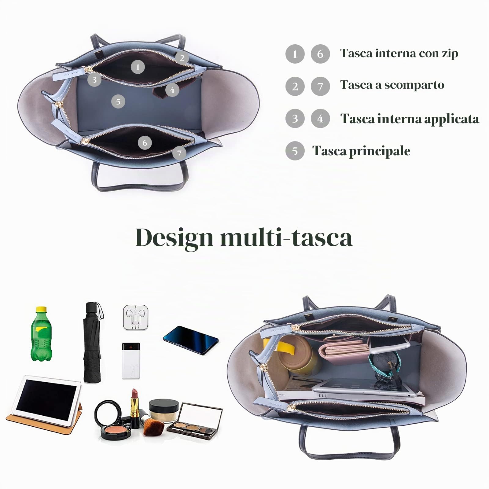 FANDARE Moda Borsa da Donna Borsa a Mano Borse Tote da donna Spalla 4 pezzi Set con Borsa a tracolla Pochette Portafoglio per Shopping Viaggio Partito Sacchetto Borsetta Blu