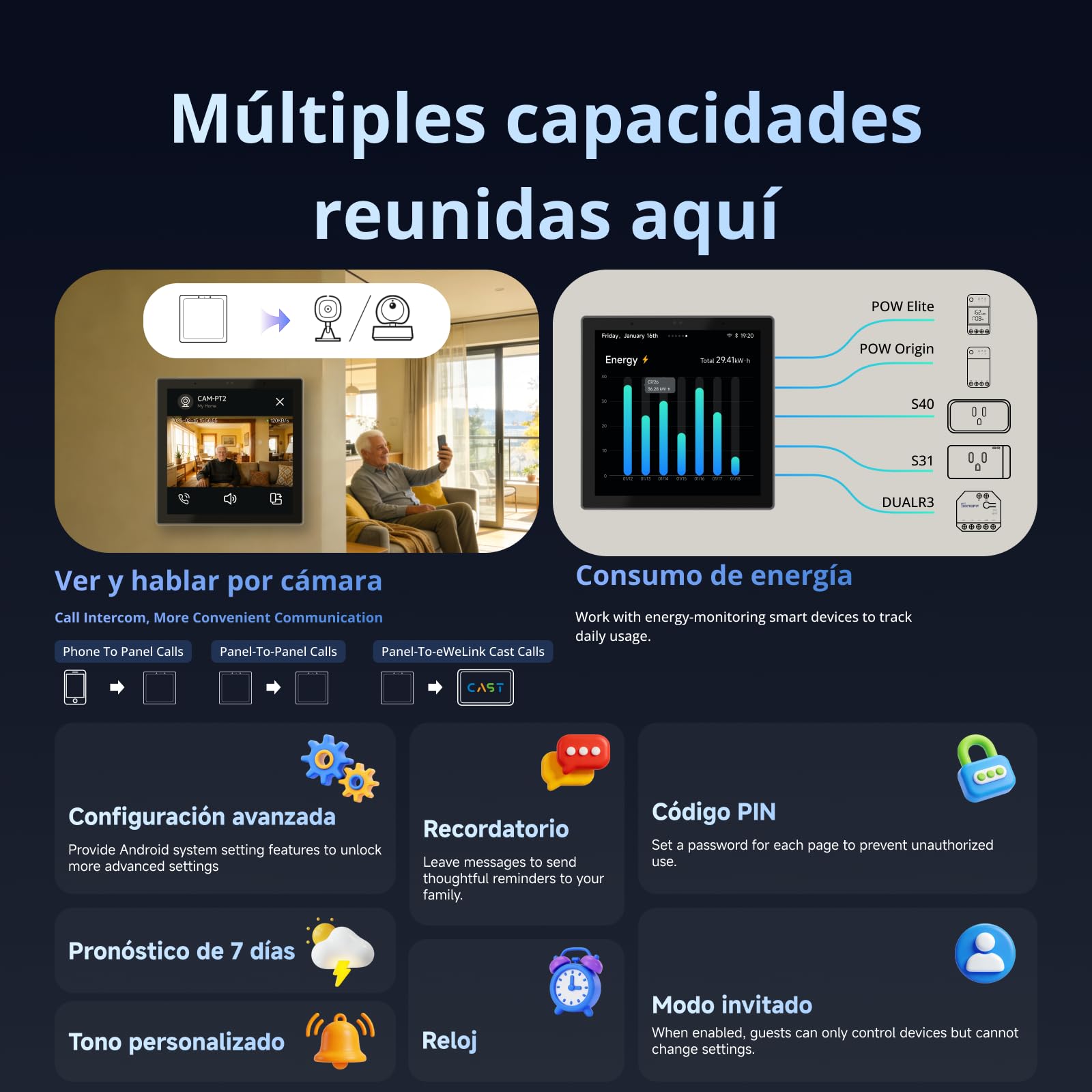 SONOFF NSPanel Pro 86 Panel de Control Hogar Inteligente – Puerta de Enlace Zigbee,Home Assistant, Matter Bridge, Escenas de Seguridad y Termostato–Compatible con Alexa,Google Home, Apple Home(Negro)