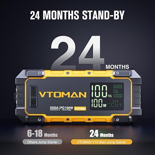 Miniatura 7 de VTOMAN V10 Max 5500A Arrancador de salto con cargador rápido USB-C de 100 W, batería de coche, arrancador portátil para todos los motores de