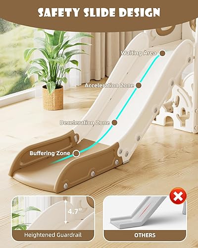 Miniatura 3 de YUFU Tobogán infantil 13 en 1 para niños pequeños, juego de tobogán con golf, tabla de dibujo, escalador, aro de baloncesto y espacio de