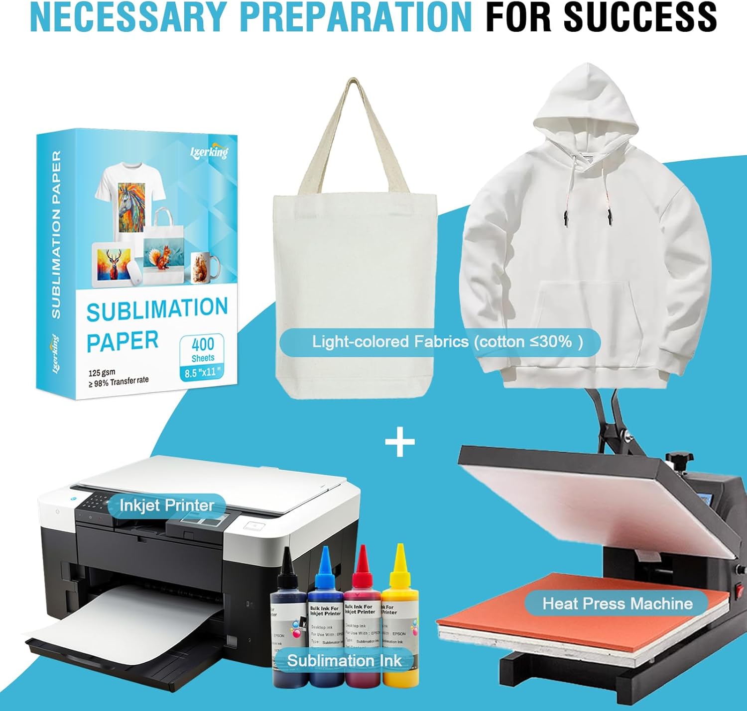 Lzerking Sublimation Paper 8.5x11 Inch 125gsm 400 Sheets, Heat Transfer Paper for Inkjet Printers - Ideal for Various Coatings, DIY Projects, T-Shirts, Phone Cases, Mugs
