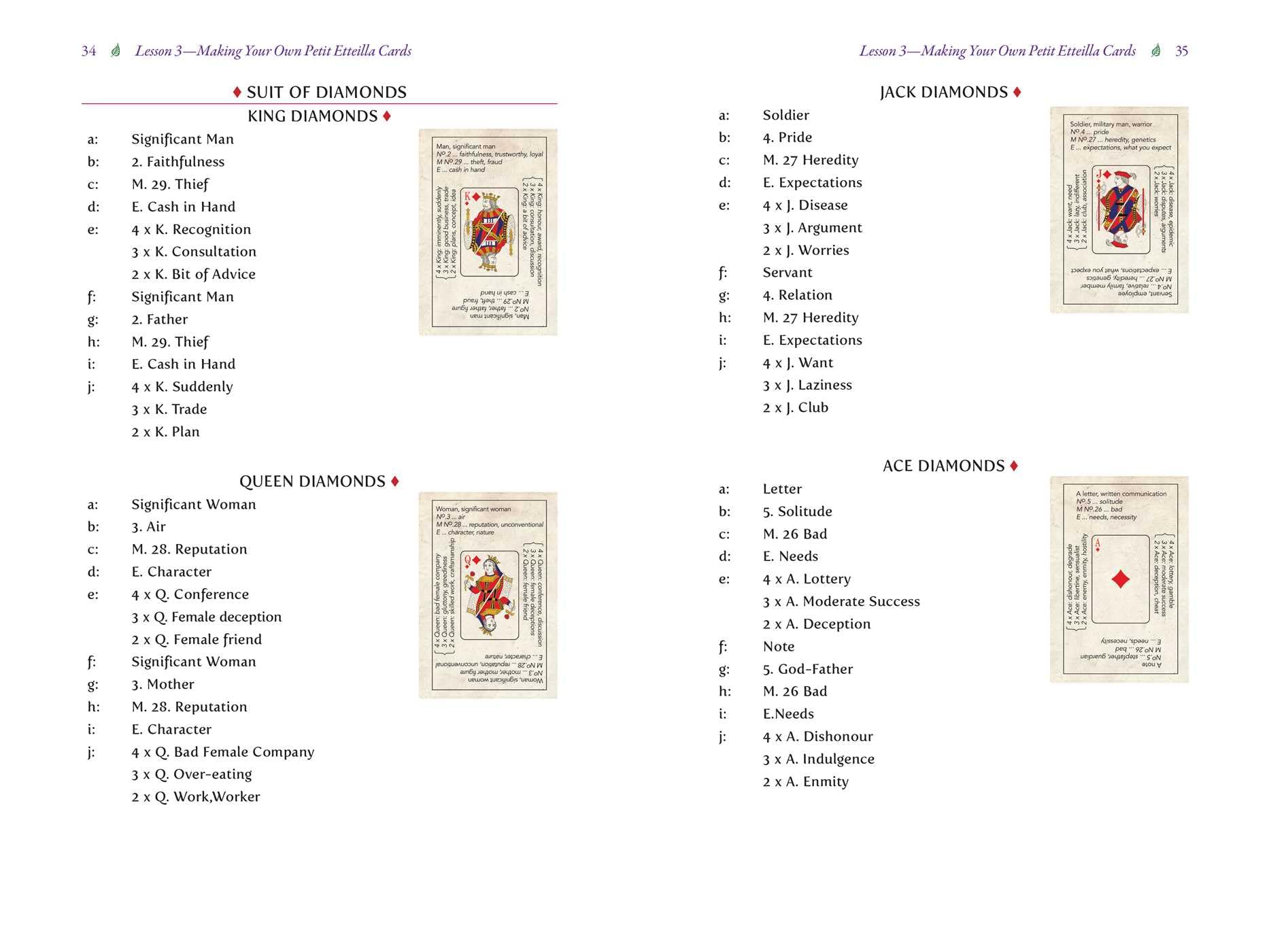 The Original Petit Etteilla: A Cartomancer's Guide to Divination