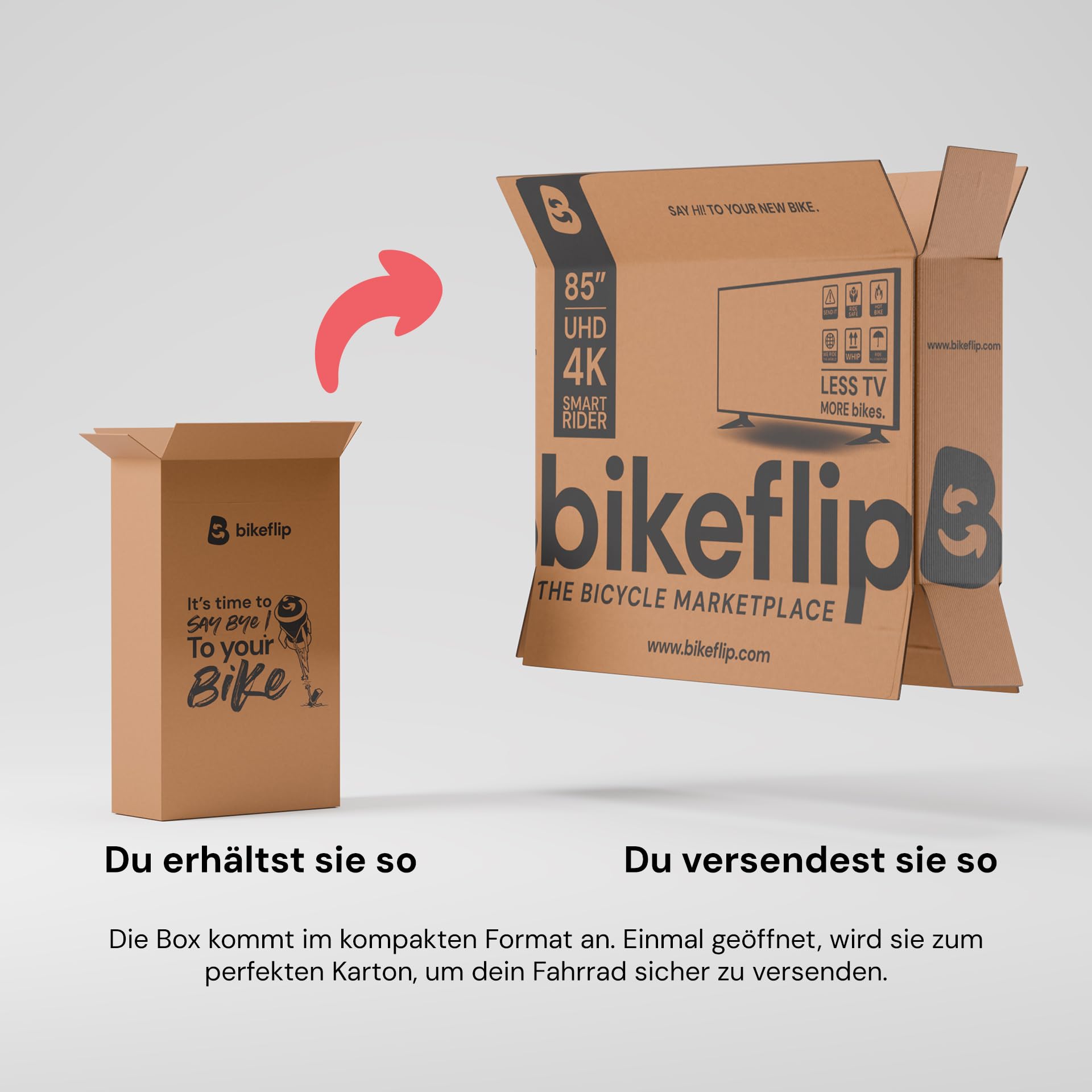 Bikeflip Box Fahrradversandkarton für Rennräder, Trial, BMX und Kinderfahrräder, Stabile Wiederverwendbare Karton, Schneller Aufbau für Reisen und Kuriertransport