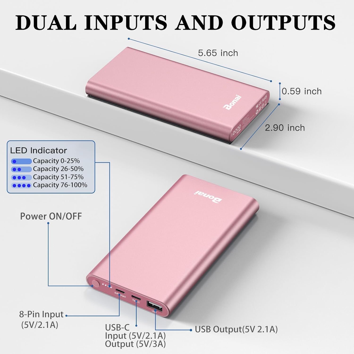 BONAI Portable Charger 12,000mAh 5V/3A Fast Charging Power Bank, Dural Input & Output Ports (USB-C in & Out) Portable Phone Charger for iPhone 15/14/13/12 Series Galxy Android iPad etc- Pink Rose Gold image 4 of 7 B07JZ26XPQ