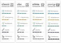 Vista 3 de Covermates Funda para parrilla de isla, resistente a la intemperie, cubierta de barbacoa resistente para isla grande, poliéster 600D, 110 pulgadas