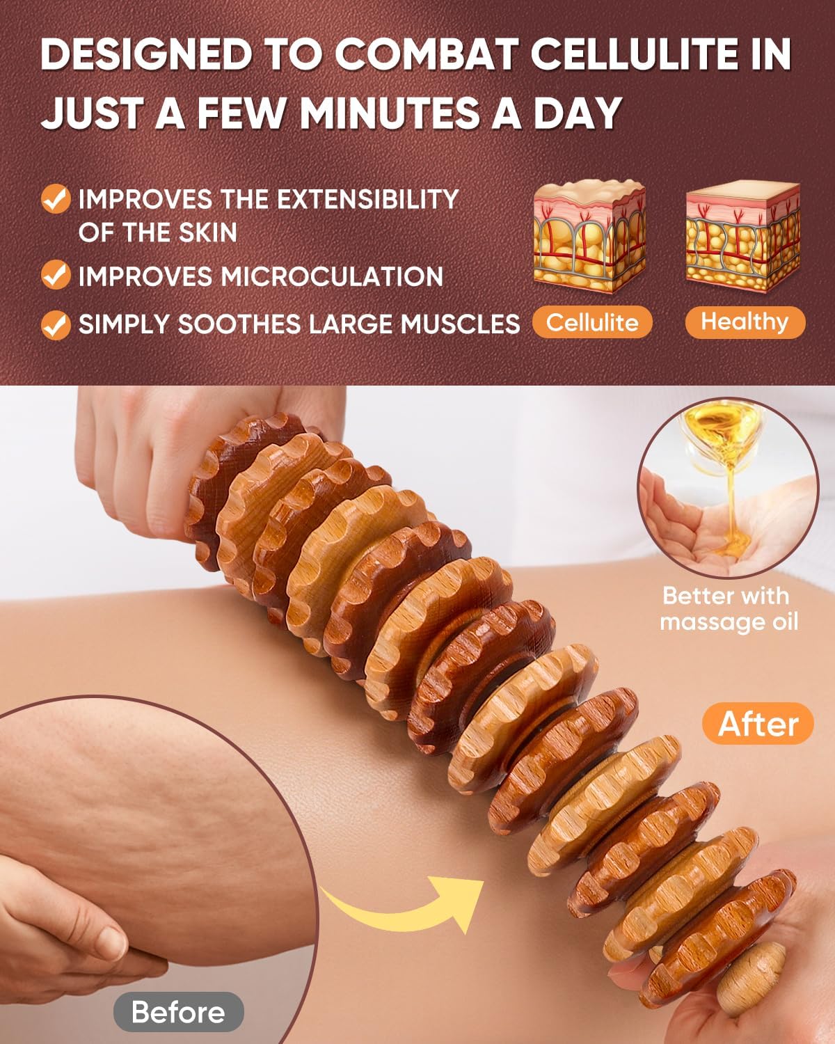 ONUEMP Cellulite Roller for Legs, Wood Therapy Massage Tools Maderoterapia Kit, Muscle Roller Stick Fascia Massager, Lymphatic Drainage & Body Sculpting for Thigh Butt Stomach Waist Back, Curved - Image 4