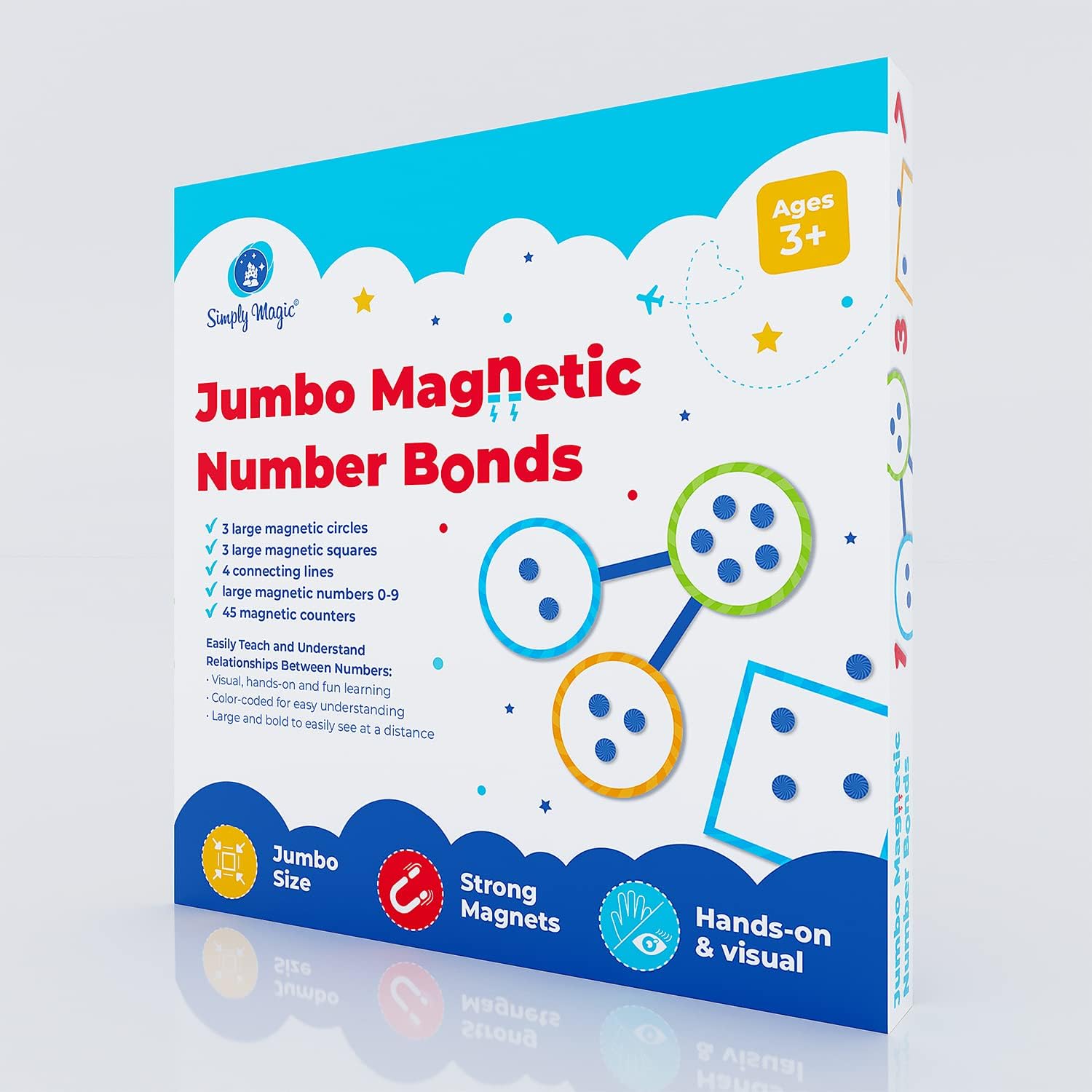 75 PCS Magnetic Number Bonds Set - Magnetic Numbers for Whiteboard, Number Bonds Game, Number Line Magnets, Math Aids Accessories Supplies for Classroom, Kindergarten Math Manipulatives - Simply Magic
