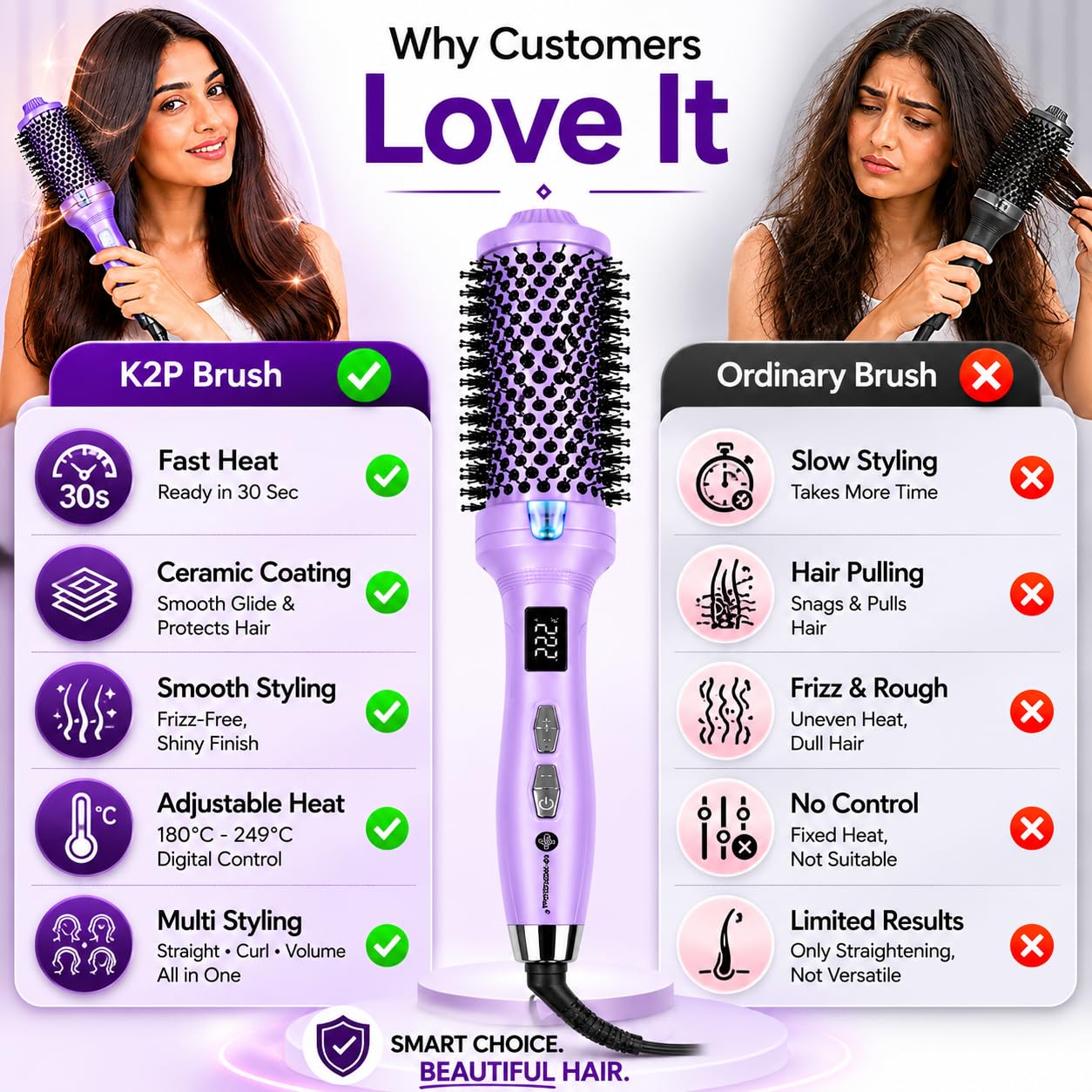 K2P Professional DYNAMIQUE Dual Brush | Hot Air Hair Brush for Straightening, Inward & Outward Hair Setting | Lightweight Salon Hair Styler for Smooth, Voluminous Hair 2