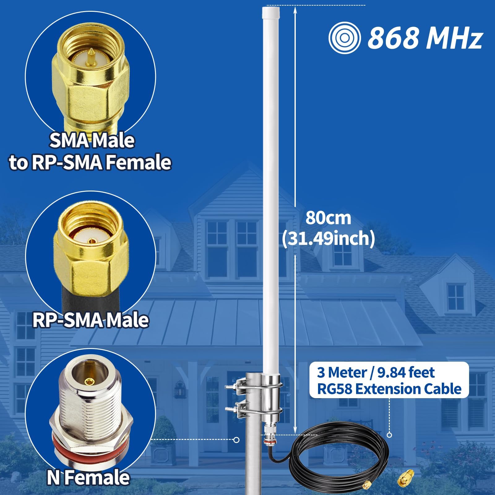 Bingfu Antena de Minero HNT de Helium de 5,8 dbi Antena Lora de 868 MHz con Cable de 3 Metros para MNTD RAK V2 Nebra Bobcat 300 Sensecap M1 HNT Helium Hotspot Miner SyncroBit Gateway
