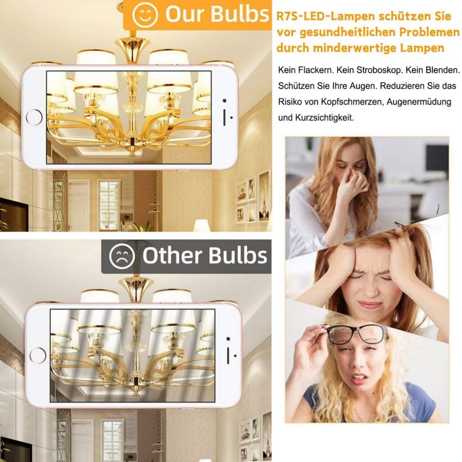 R7s-Led 118mm Dimmbar 20W Bulb Warmweiß 3000K 2000LM, J118 COB Double Ended Linear Lampen Ersatz für 200W Halogen, Kein Flackern, 360° Beam Angle für Stehlampe Deckenfluter Wandleuchte, 6 Stück
