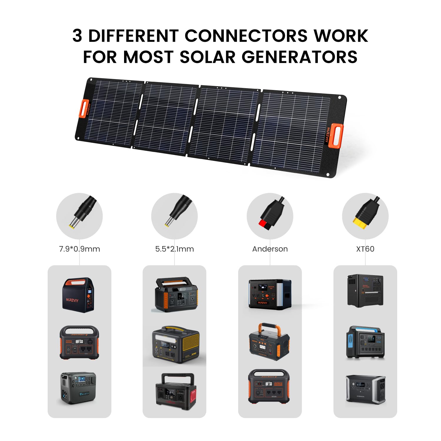 SolarEpoch Przenośny panel słoneczny 200 W do elektrowni Discover 600/1000/1500/2000, wodoodporna składana ładowarka solarna do kampera, na kemping, poza siecią
