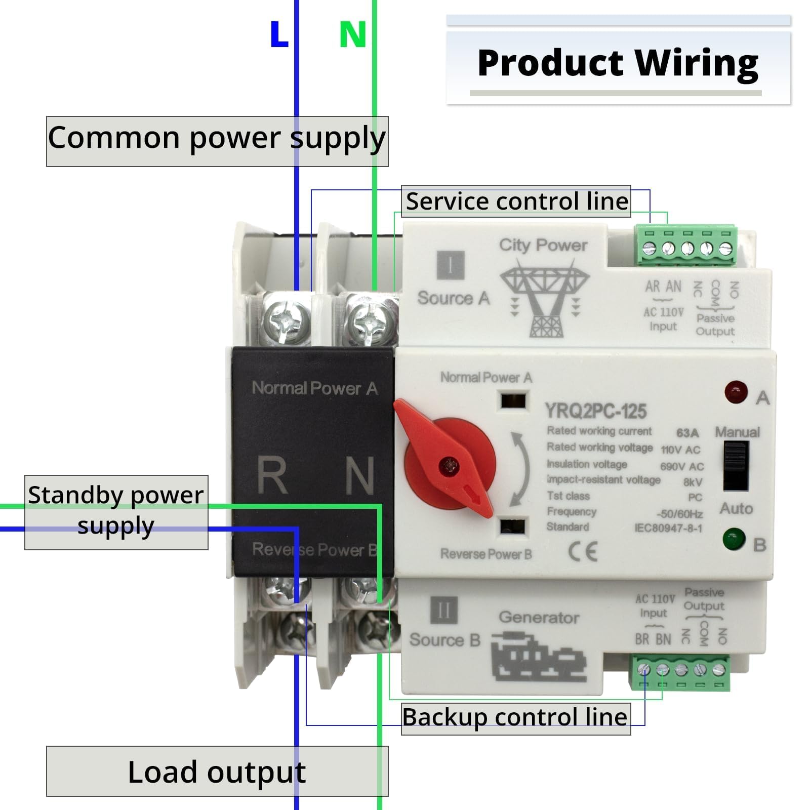 Snapklik.com : 63A 110V Mini ATS Automatic Transfer Switch 2P, Din Rail ...