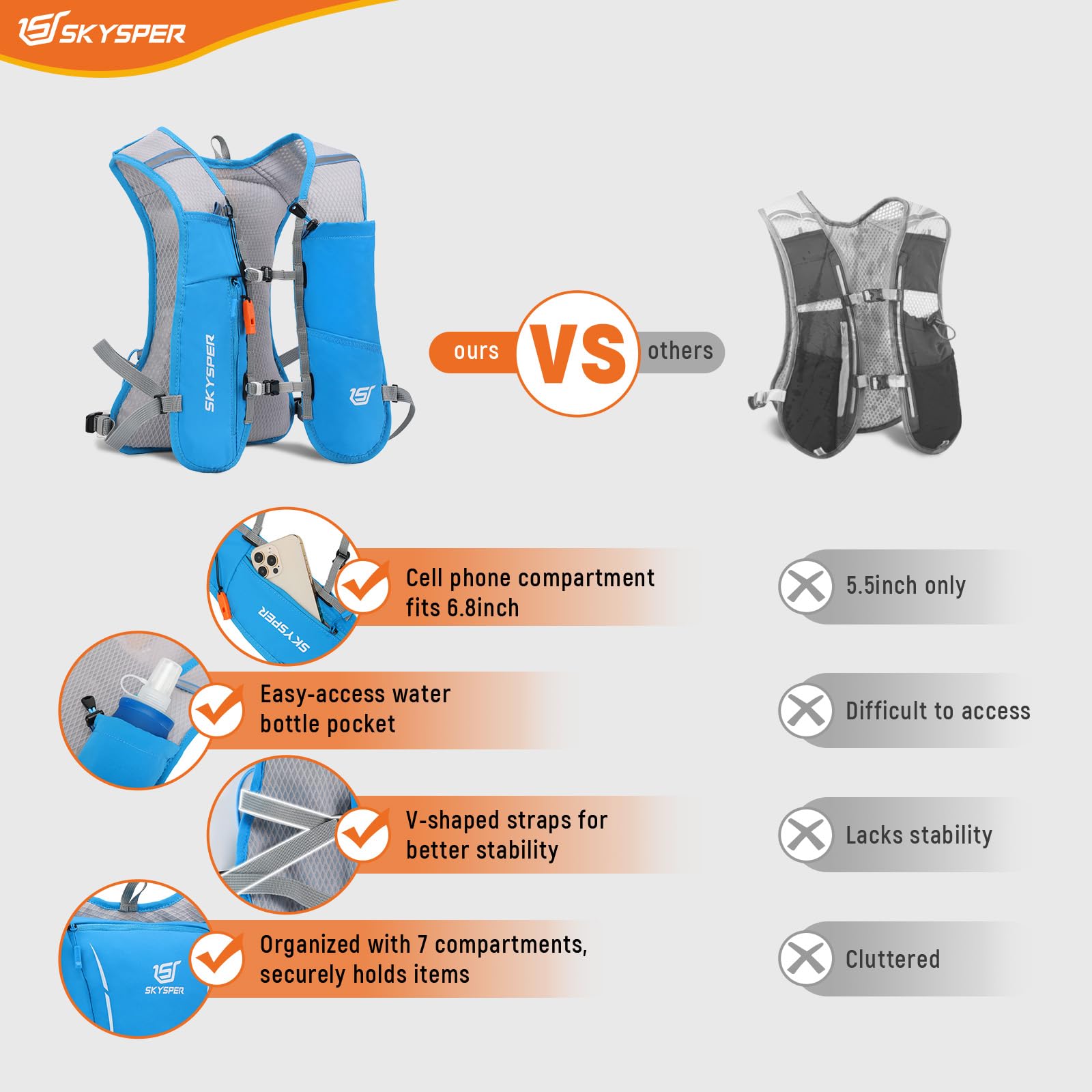 SKYSPER Zaino Idratazione 5L, Gilet Zaino Trail Running con Borraccia Morbida 500ml per Corsa Ciclismo Jogging Escursione