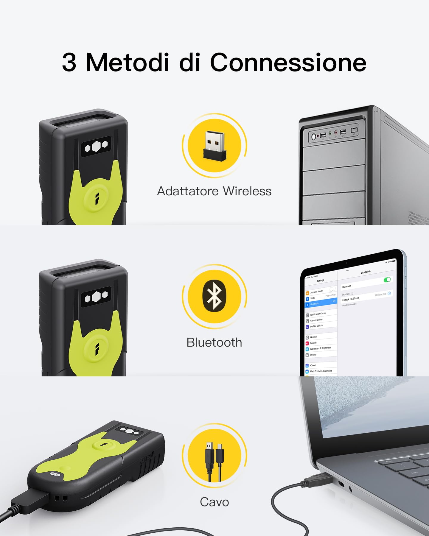 Inateck Lettore Codice a Barre Bluetooth 2D/1D, con Adattatore USB da 2,4 GHz, scansione dello Schermo, comandi di Scelta Rapida esclusivi, BCST-42