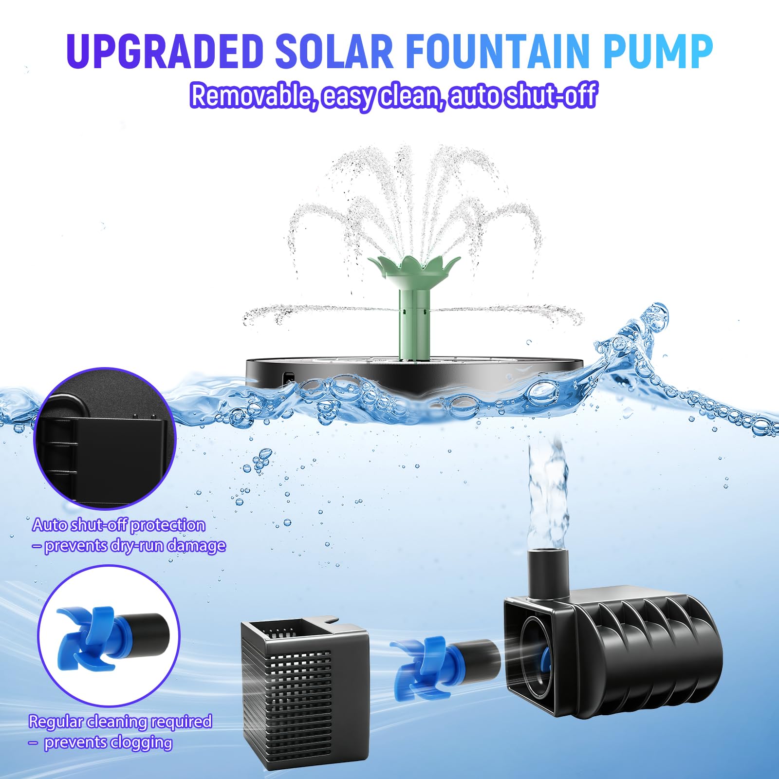 Marchul Pompa a fontana solare da 3 W, ad energia solare, per bagno per uccelli, pompa solare per fontana, stagni, piscina, acquario, all'aperto