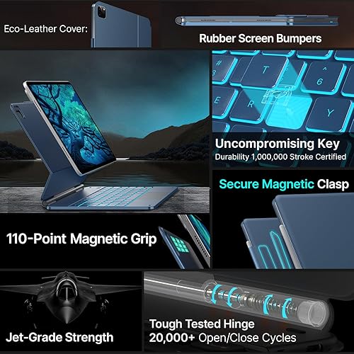 Miniatura 27 de typecase Funda de teclado Edge para iPad Air de 13 pulgadas (M3/M2, 2025/2024) y iPad Pro de 12.9 pulgadas (6ª/5ª/4ª/3ª generación), teclado mágico
