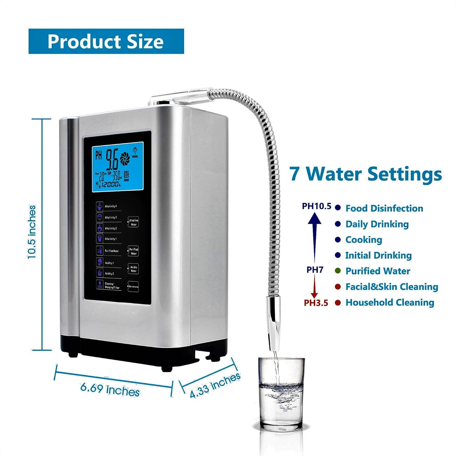 panasonic alkaline ionizer review Richard Smith