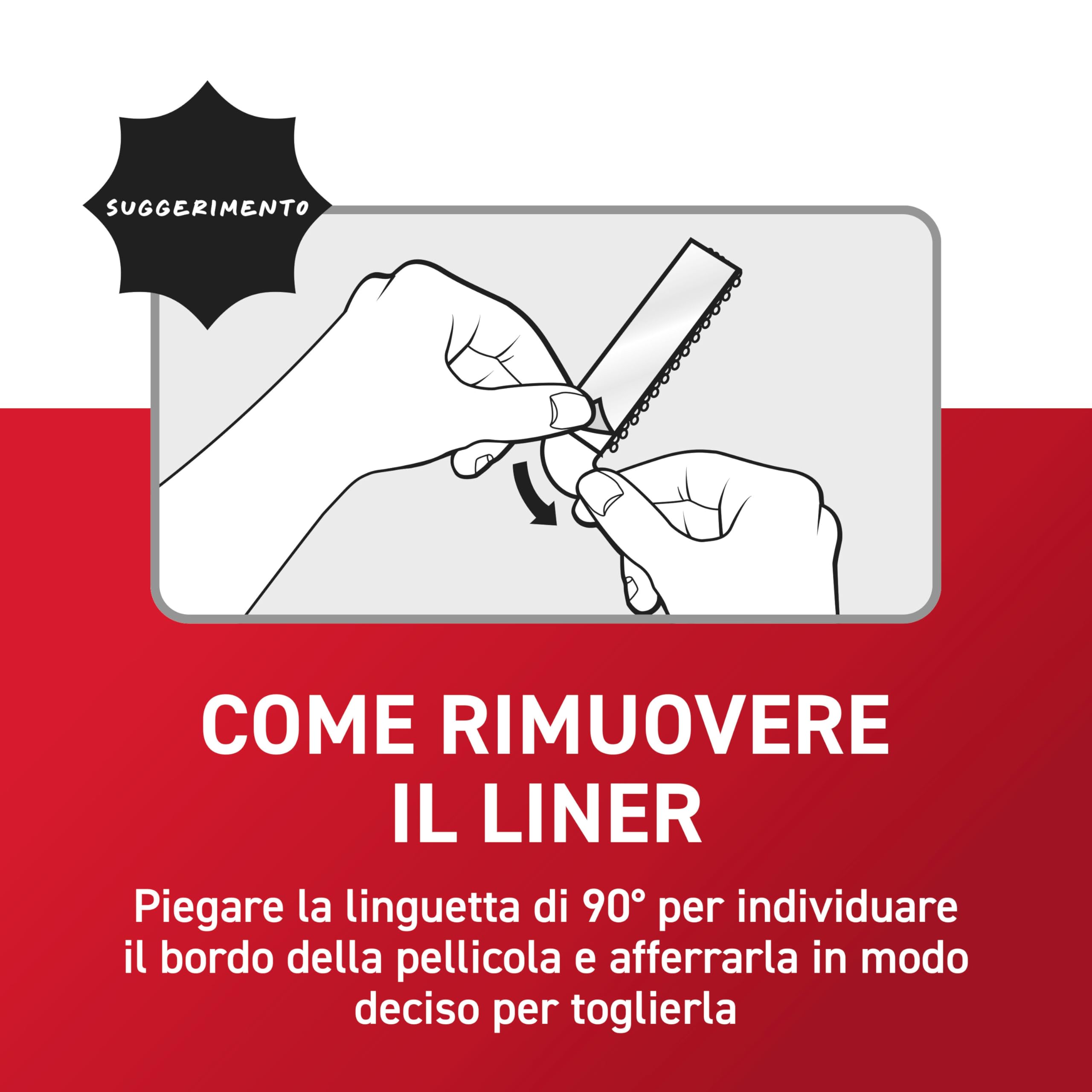 Command Strisce Appendi Quadri Adesive Bianche, 12 Coppie (4 Piccole S + 8 Medie M), per Appendere Quadri, Cornici e Specchi al Muro Senza Chiodi
