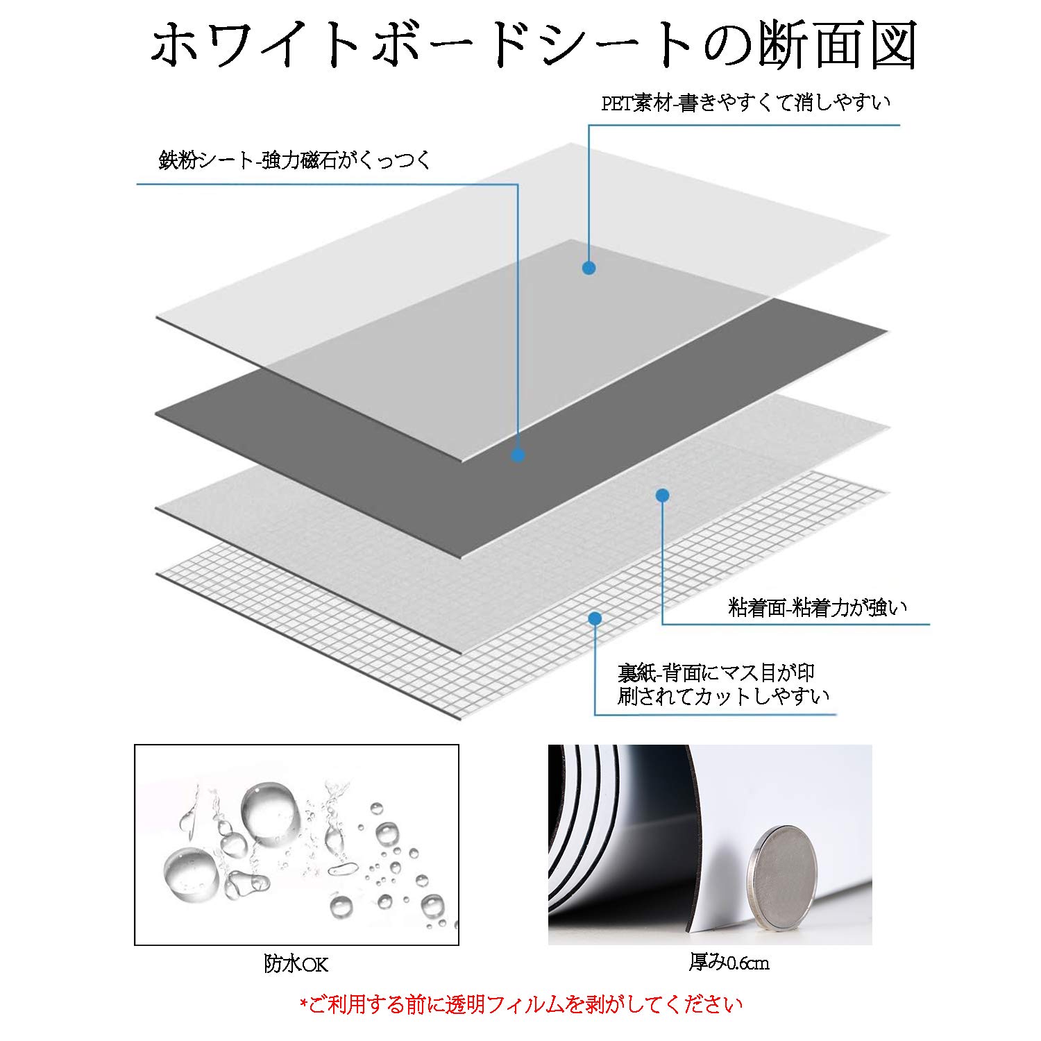 誠実 12mm 10mm スチール面に何度でも取り外し可能シート ウォールステッカー 壁掛け 壁紙 おしゃれ マグネットホワイトボード シート Discoversvg Com