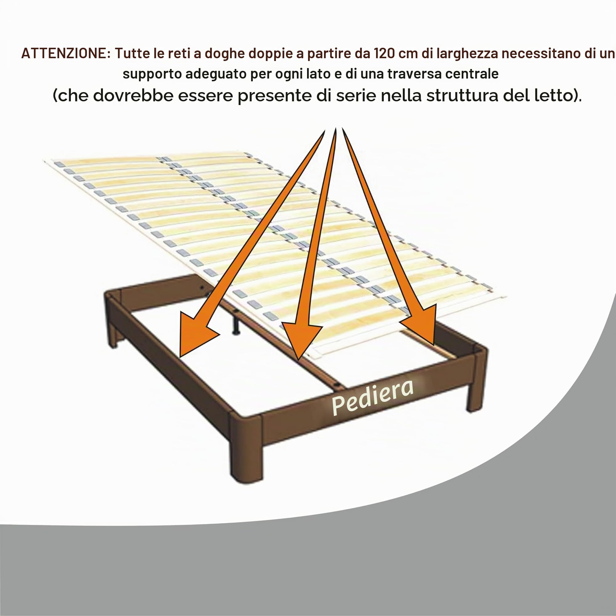 ECOFORM Economic - Rete a Doghe 160x200 in Legno di Faggio - Alta Qualità e Durevole - Telaio in Legno - Confezione Ecologica