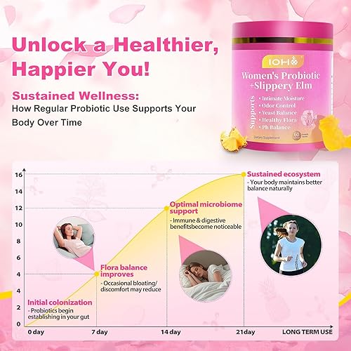 Miniatura 5 de Her Juicy - Gomitas de probióticos femeninos para mujeres, sabor a piña tropical, apoya el equilibrio del pH, la salud digestiva e inmunológica, con