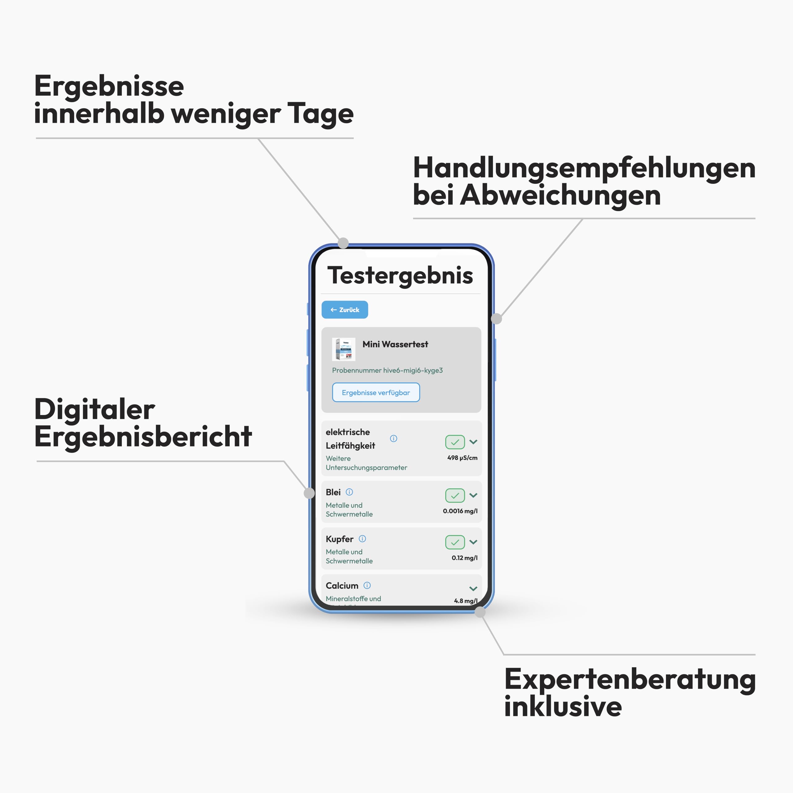 IVARIO Mini-Wassertest (8-in-1) für Trinkwasser, Experten-Analyse im akkreditierten Fachlabor mit 8 Prüfwerten im Test, wie Schwermetalle, Wasserhärte, pH-Wert uvm.