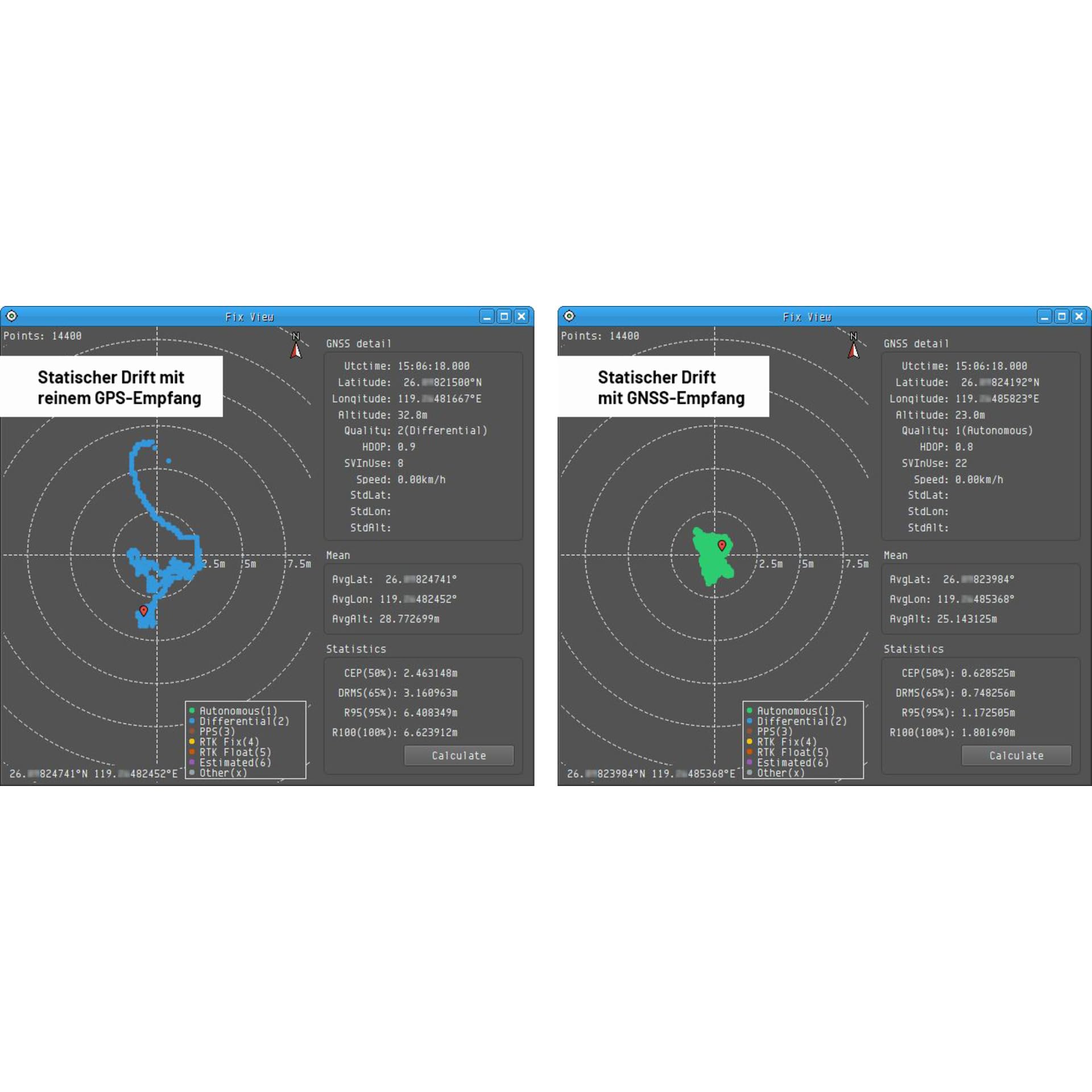 HD GNSS Logger Columbus P-10 Pro - Dual-Frequenzband Datenlogger (GPS, GLONASS & Galileo)