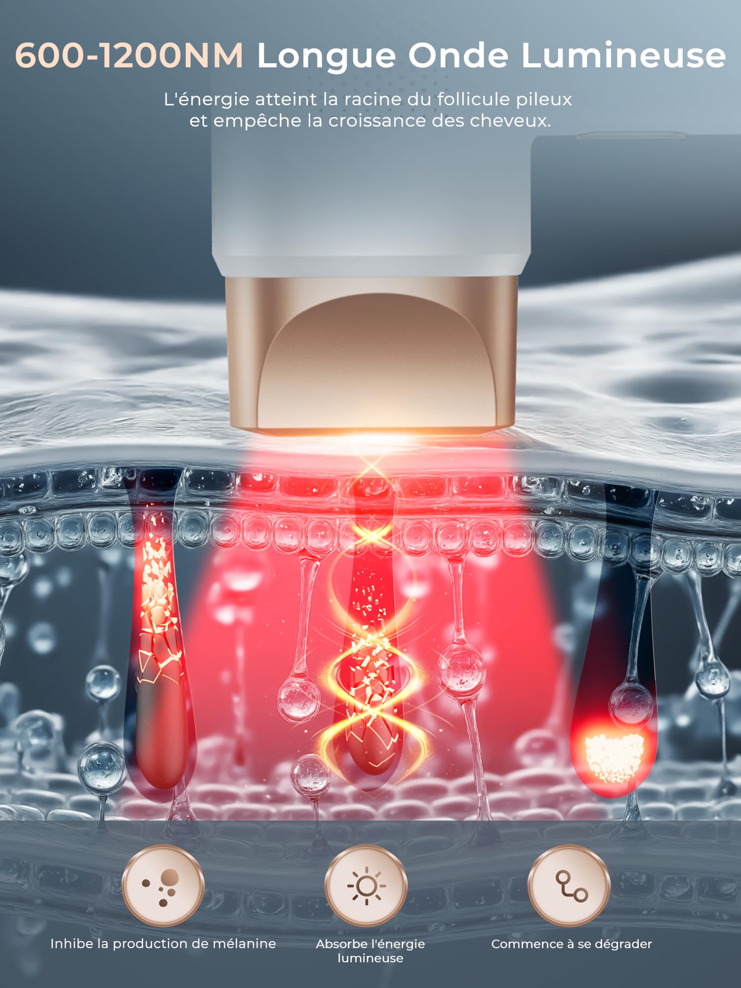 Épilateur Lumière Pulsée avec Fonction de Refroidissement, Épilation Laser sans Douleur avec 9 Niveaux D'énergie pour Femmes et Hommes, Visage, Aisselles, Bikini, Jambes, Corps, Blanc