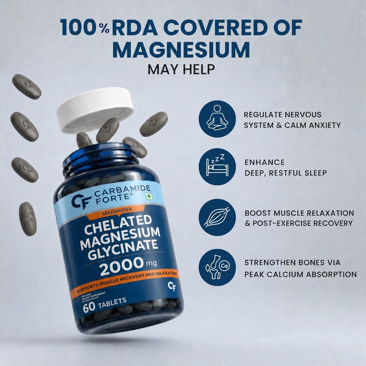 Carbamide Forte Magnesium Glycinate 1