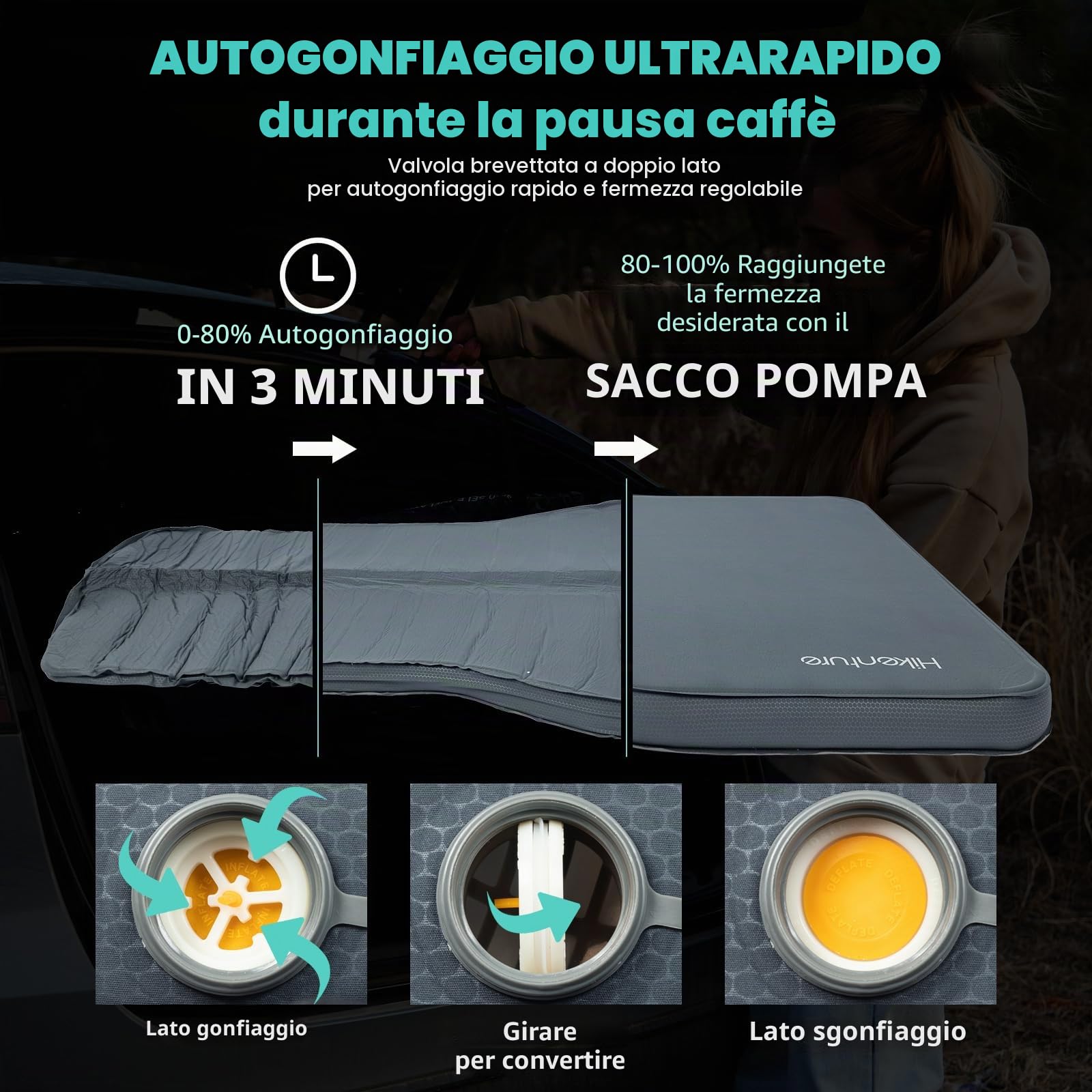 HIKENTURE Materasso da campeggio adatto per Tesla Model Y/Juniper/3, spessore 8 cm, materassino autogonfiabile, materasso di lusso in memory foam, tappetino per dormire autogonfiabile, accessorio