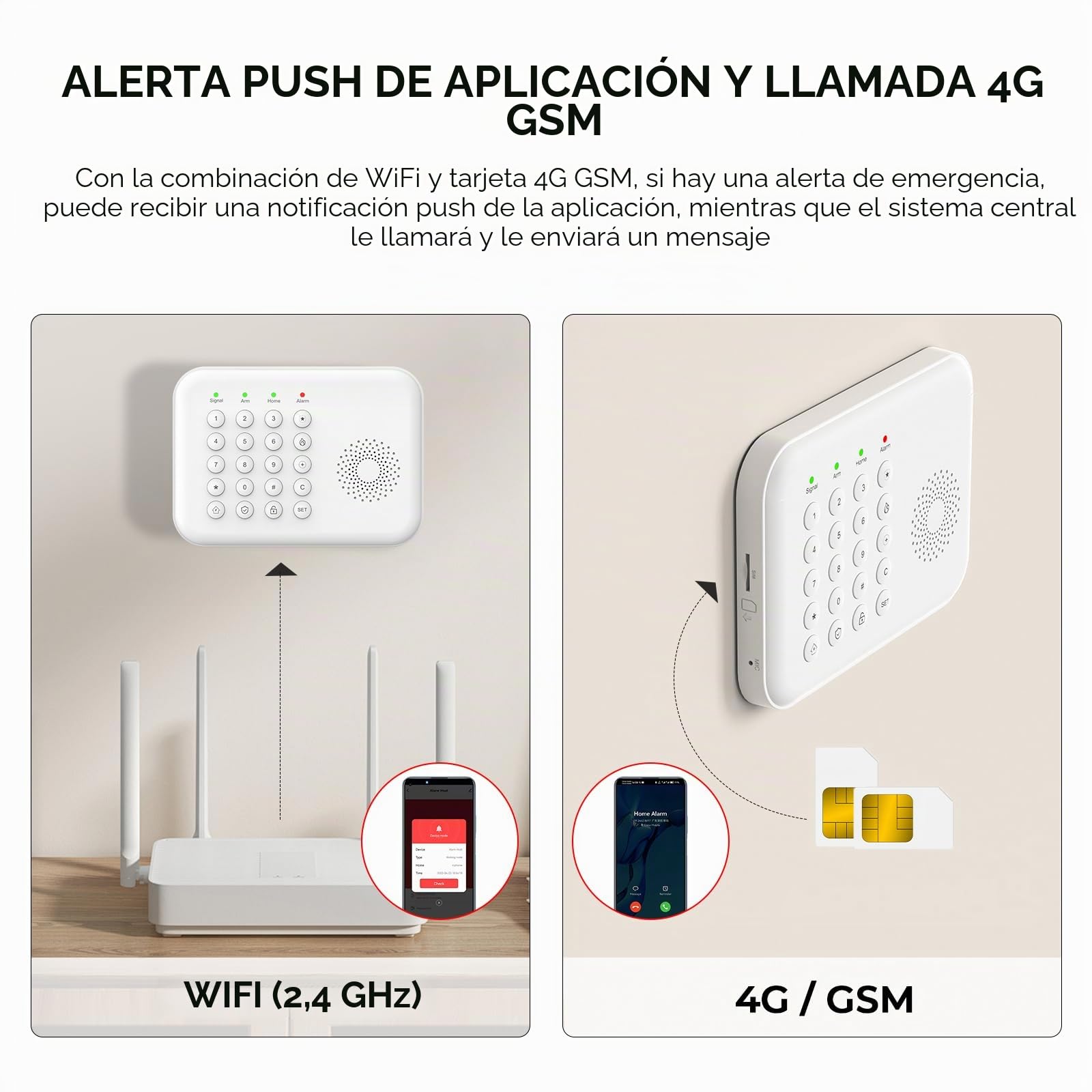 Sistema de Seguridad inalámbrico para el hogar, Sistema de Alarma 4G/WiFi con Teclado, Ampliable (hazlo tú Mismo) con sensores de Puerta y Movimiento, alertas de la App Tuya, sin Contrato (9 PCS)