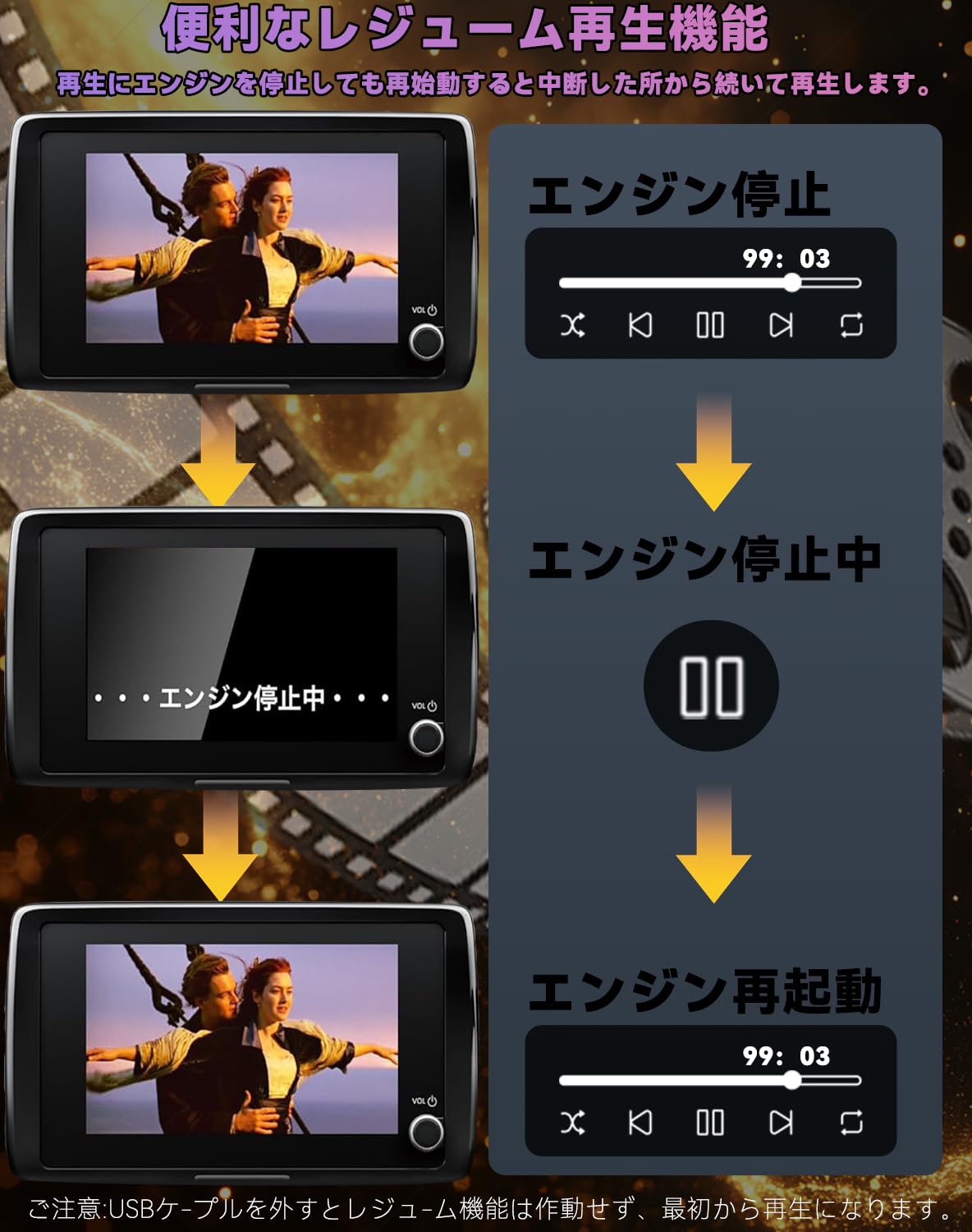 Amazon.co.jp: 【ヤリス/ヤリスクロス10系用】MKVAOR車載DVDプレーヤー