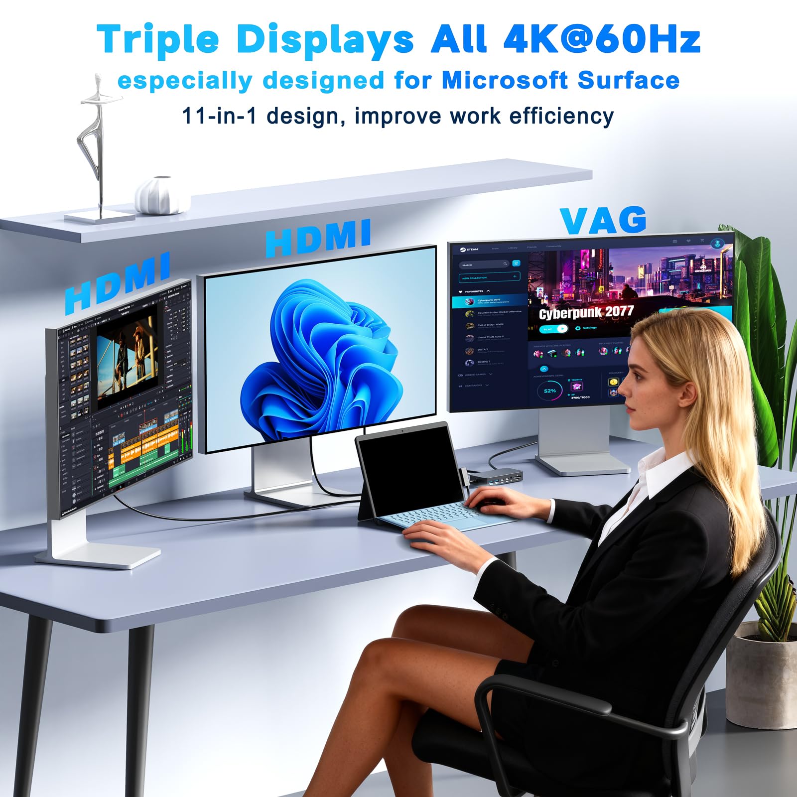 Surface Dock 11 in 1 Surface Docking Station Hub Doppio Display 4K HDMI+VGA per Surface Pro 11/10/9/8/X/7/6/5/4/3, Surface Laptop 7/6/5/4/3/2/1, Surface Laptop Go 3/2/1, Surface Book