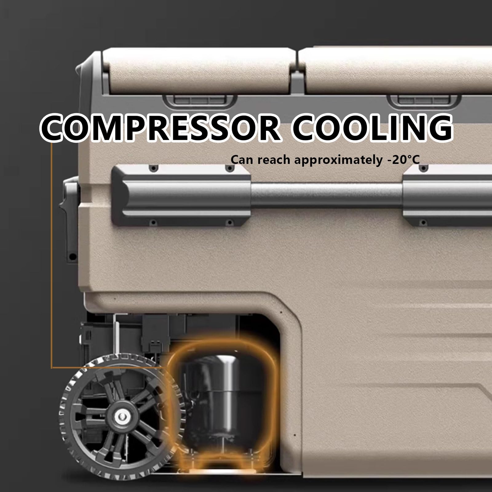 Refrigerador eléctrico portátil para coche, 35L/45L/55L con ruedas, enfriamiento rápido -20℃ a +20℃ para camión, furgoneta, viajes y cámper, diseño de doble puerta