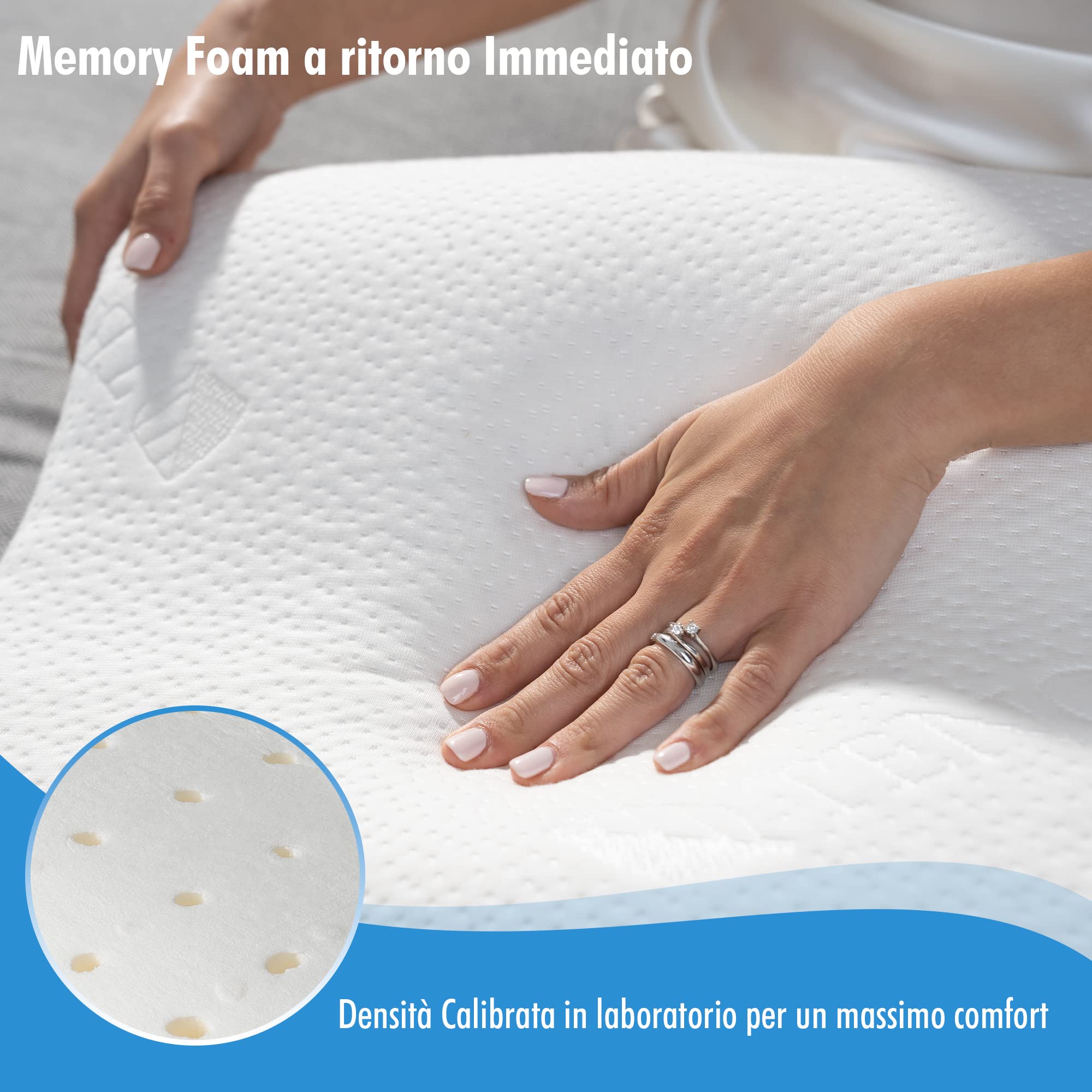 CIPOXPAT Almohada cervical de espuma viscoelástica ortopédica, fabricada en Italia, almohada ergonómica de doble onda para cuello y hombros, funda de Tencel transpirable, antironquidos, hipoalergénica