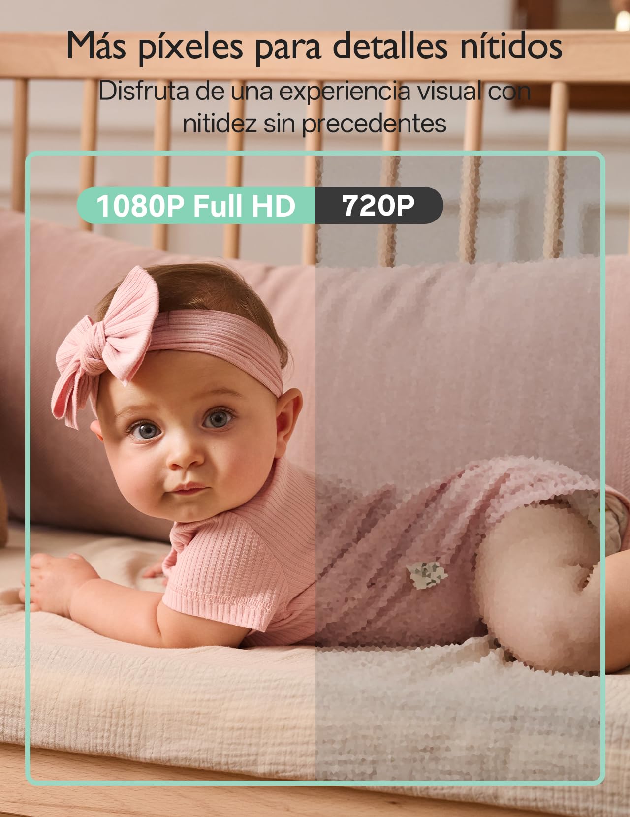 Momcozy BM03S Vigilabebes con Camara sin WiFi,5.5"1080P FHD,5800mAh batería | Versión mejorada de Momcozy BM03, Monitor Bebe con alcance de 500m, zona segura, detección de movimiento, visión nocturna,VOX